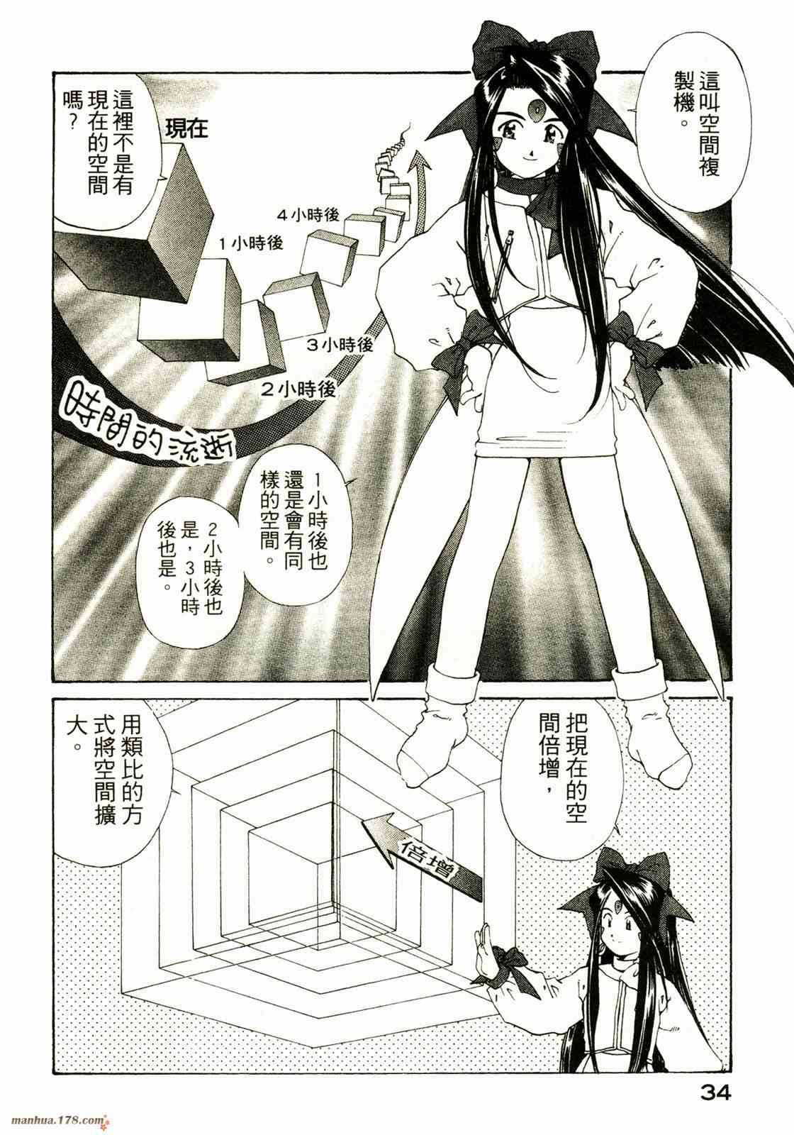 我的女神 18卷 第36页