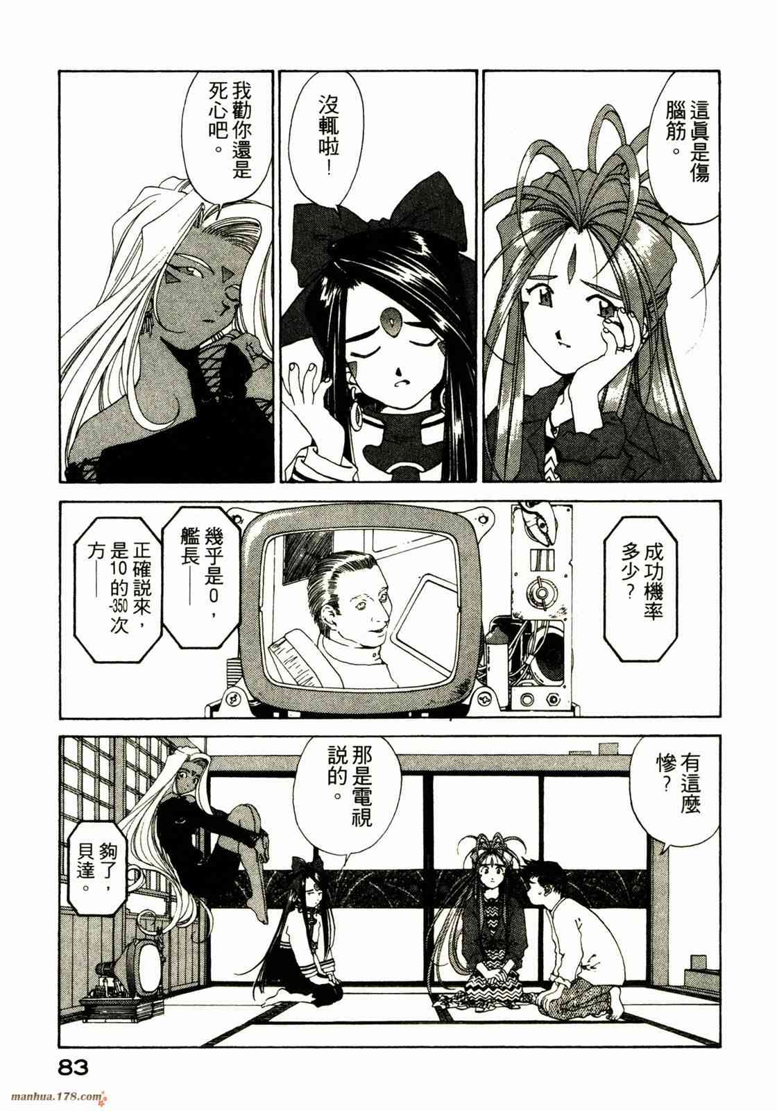 我的女神 18卷 第82页