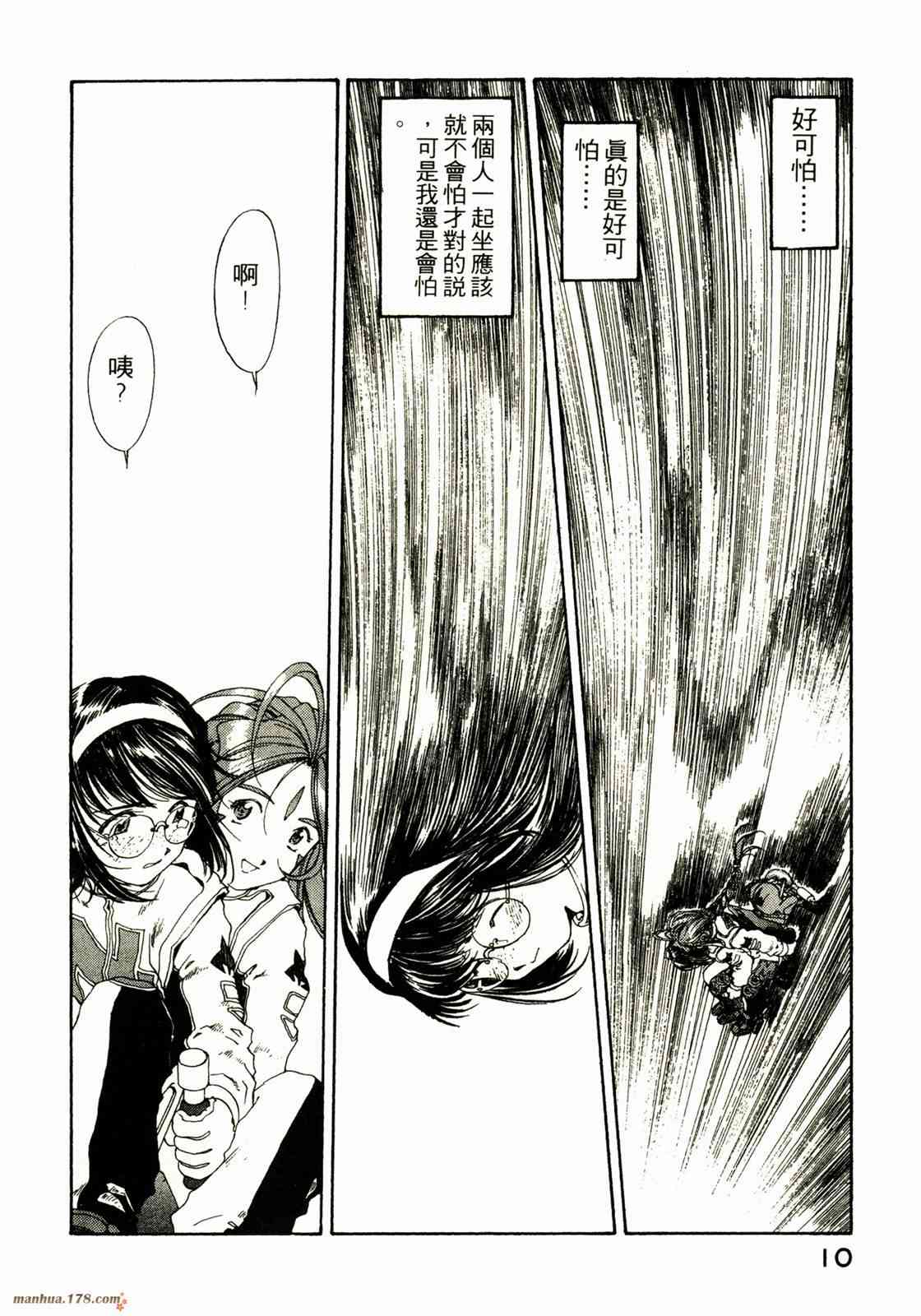 我的女神 20卷 第12页