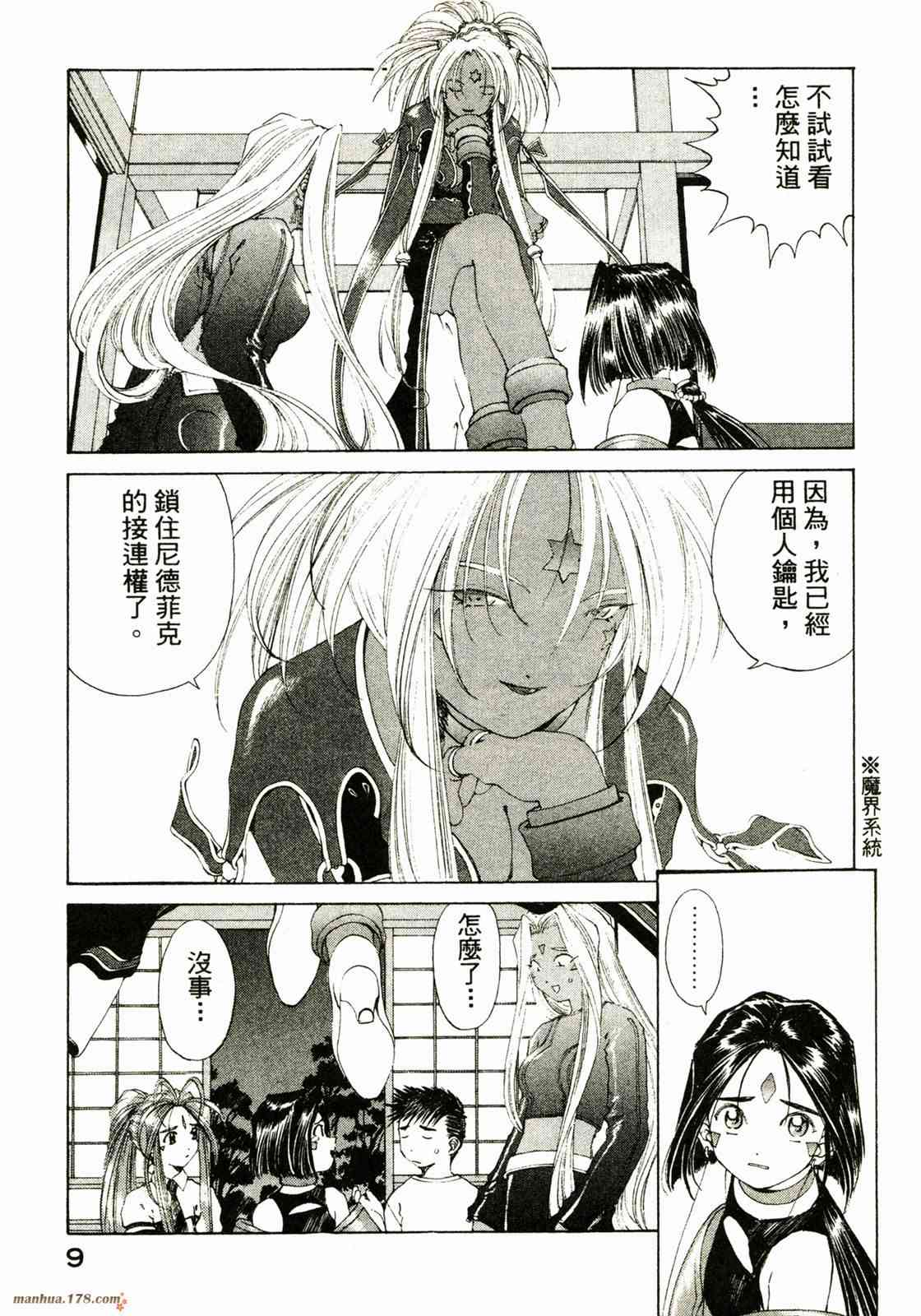 我的女神 22卷 第11页