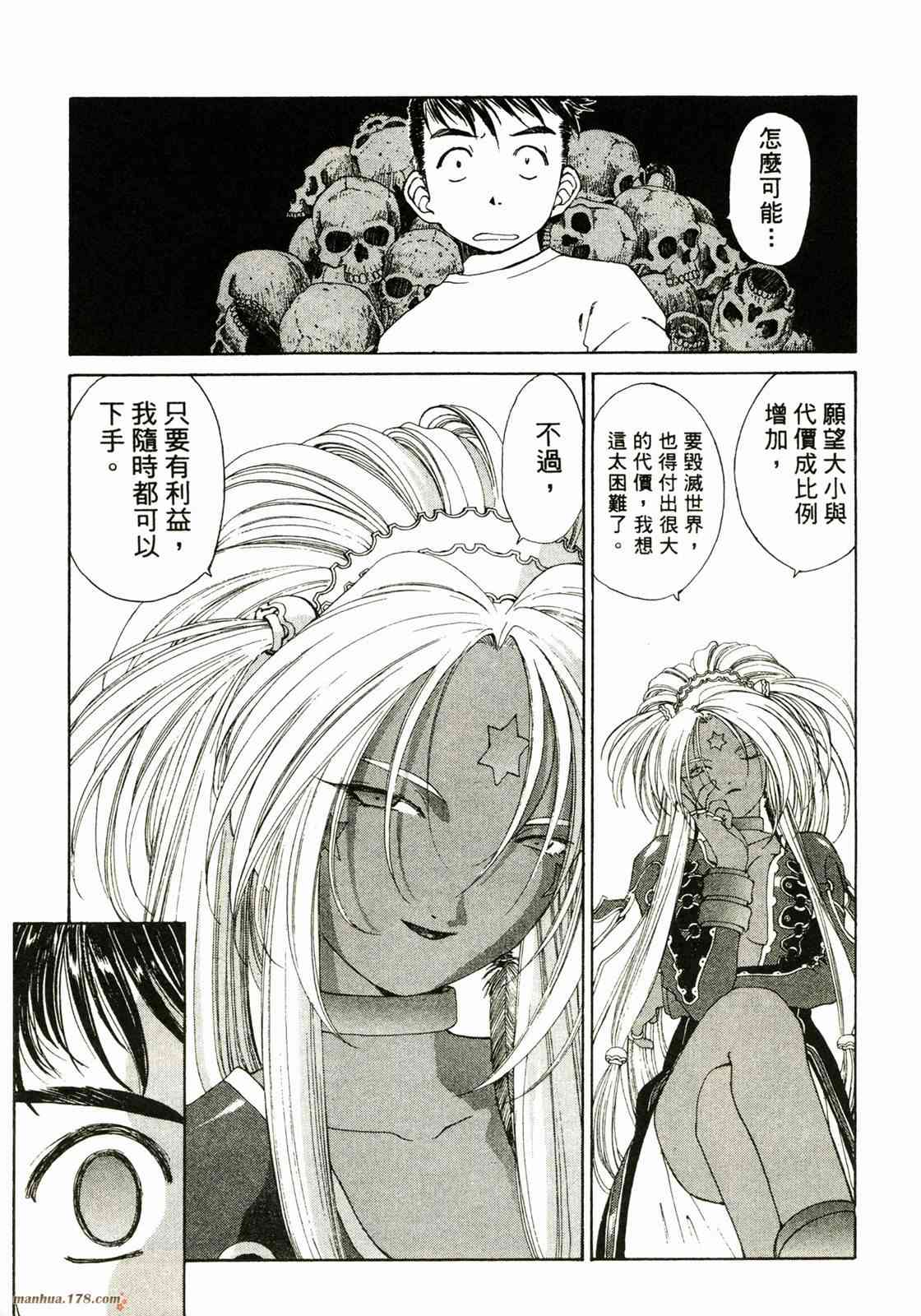 我的女神 22卷 第21页