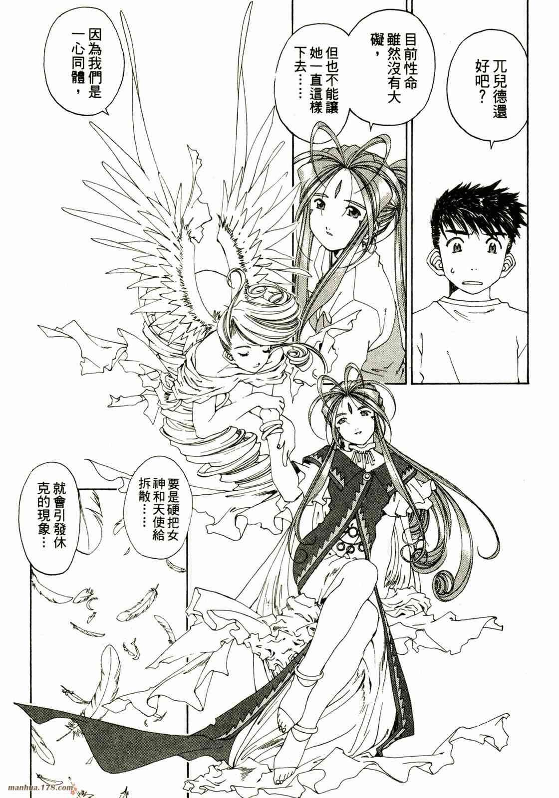 我的女神 25卷 第8页