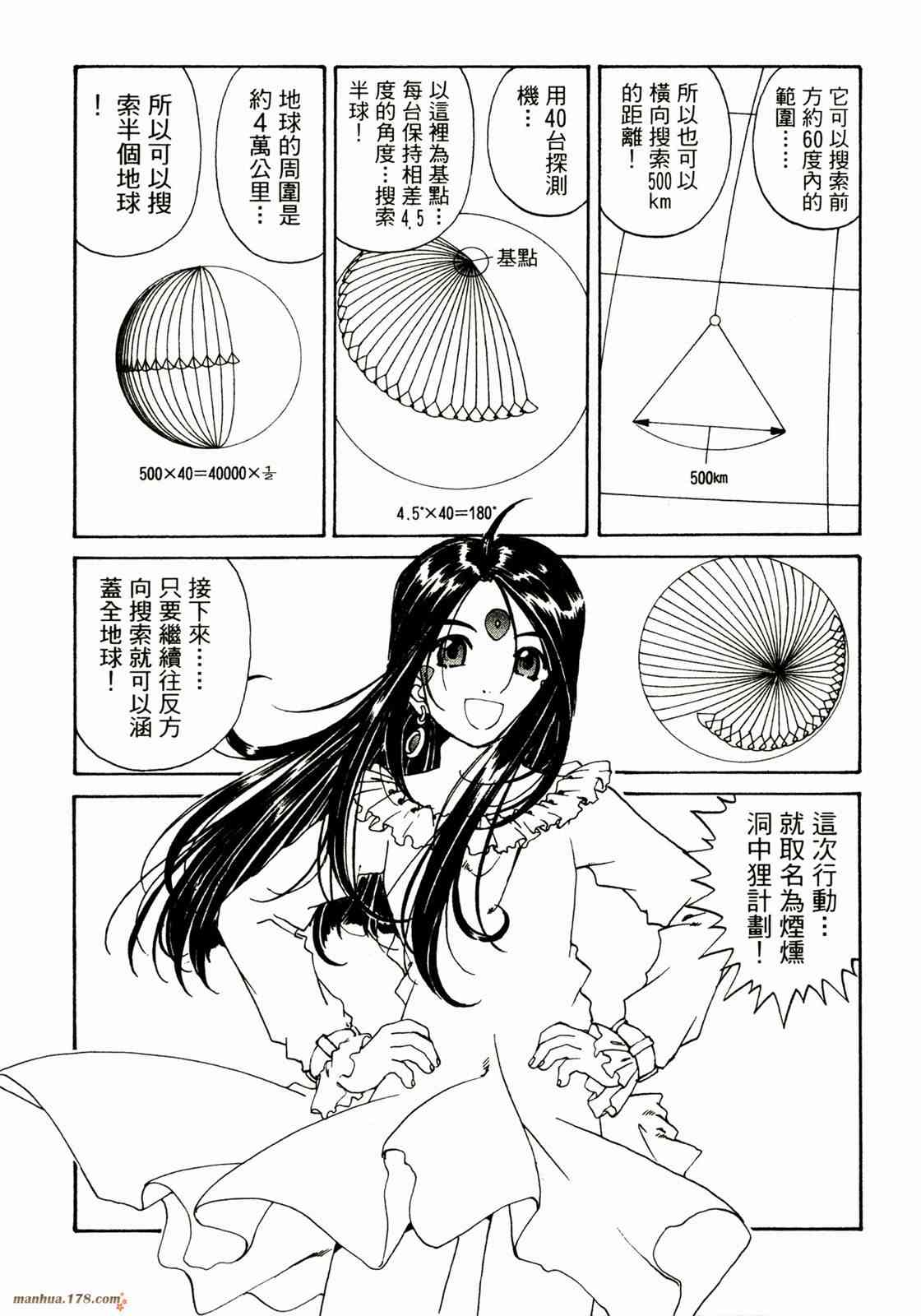 我的女神 27卷 第13页