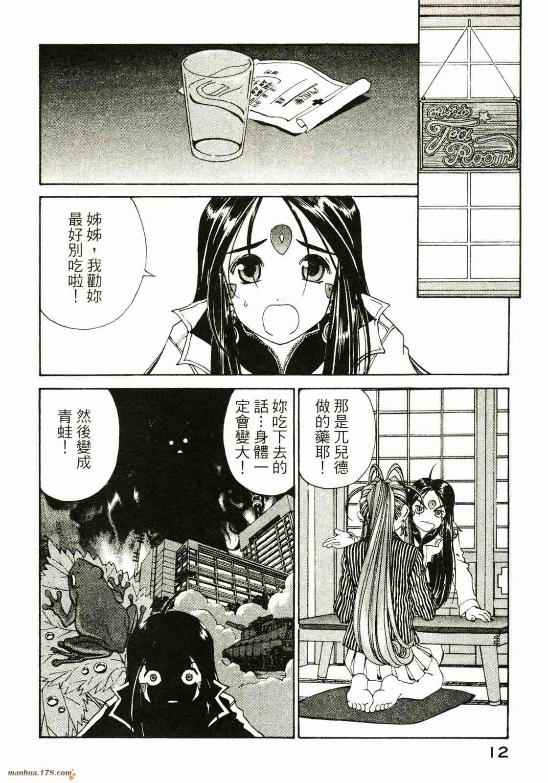 我的女神 28卷 第14页