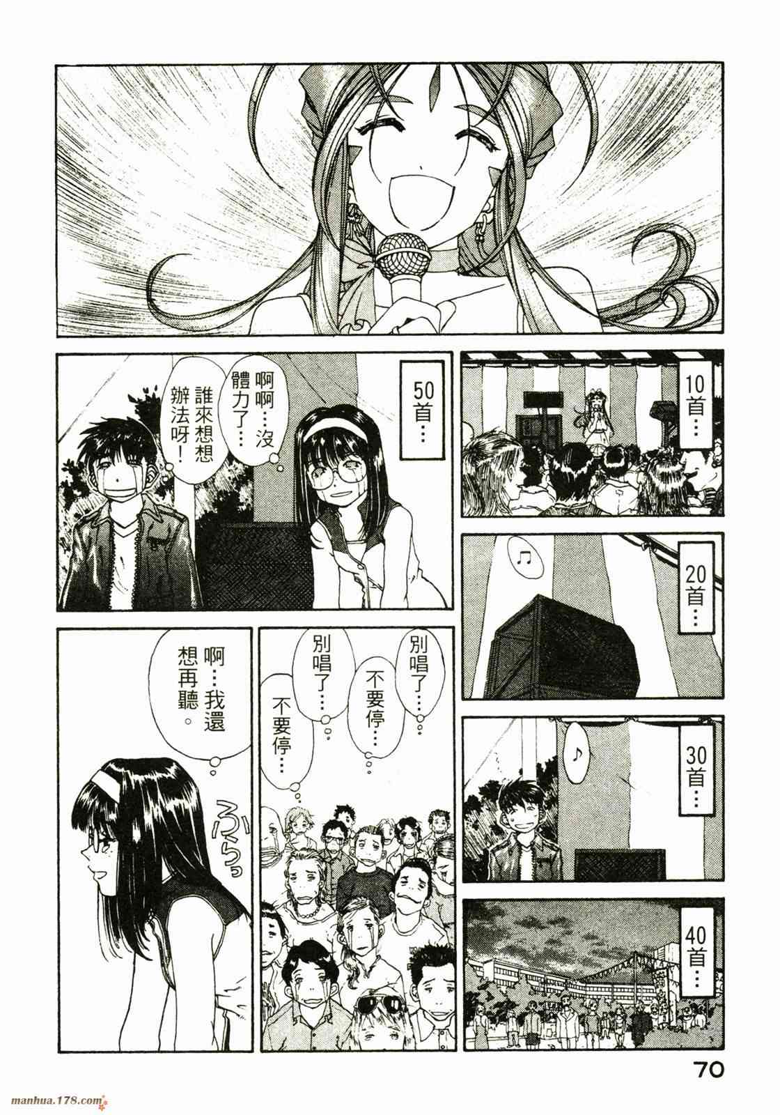 我的女神 28卷 第71页