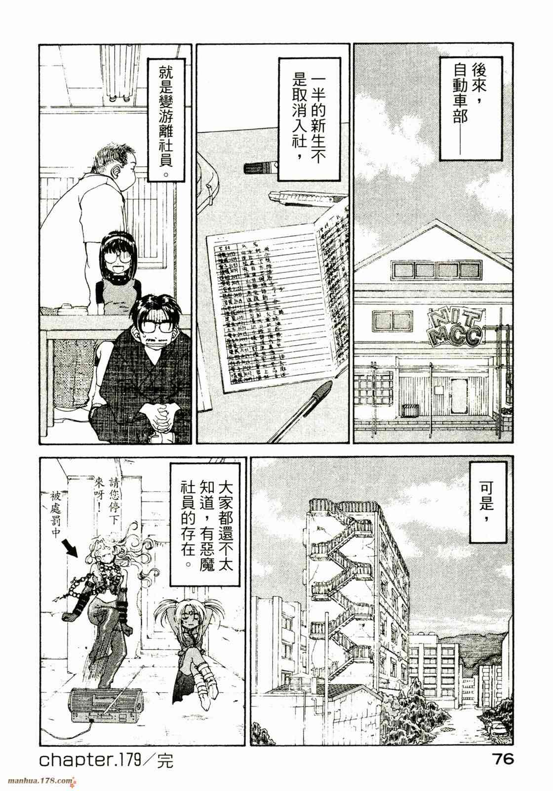 我的女神 28卷 第77页