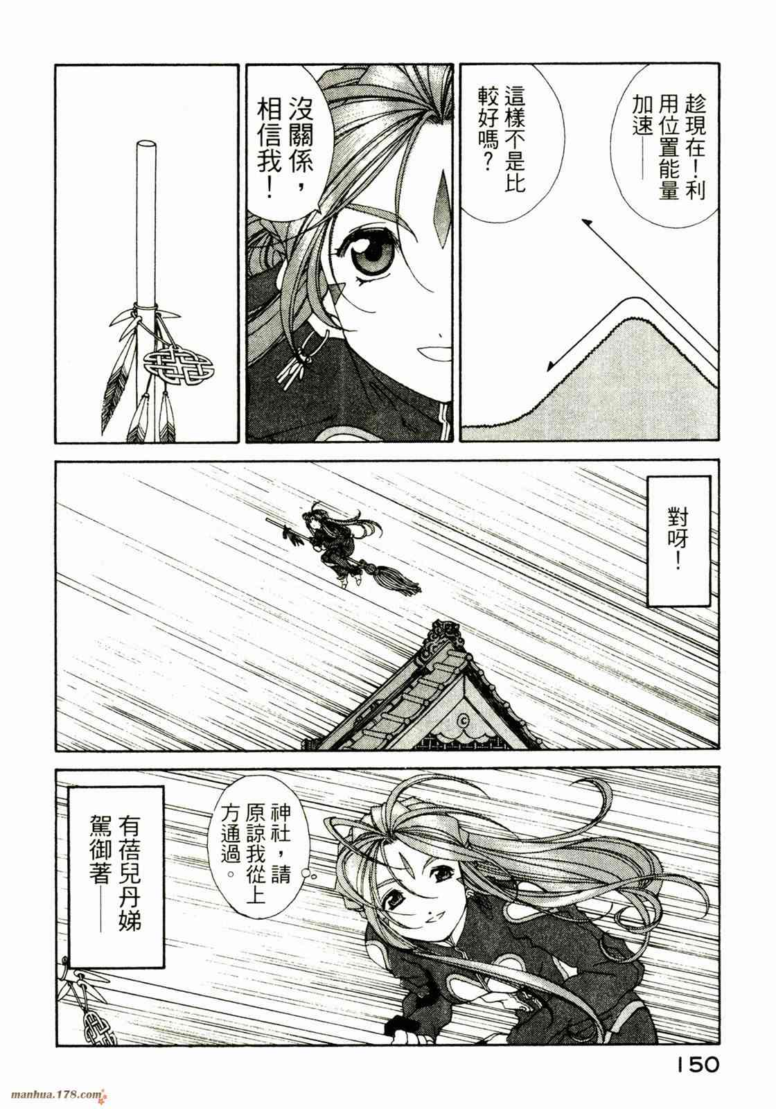 我的女神 28卷 第150页