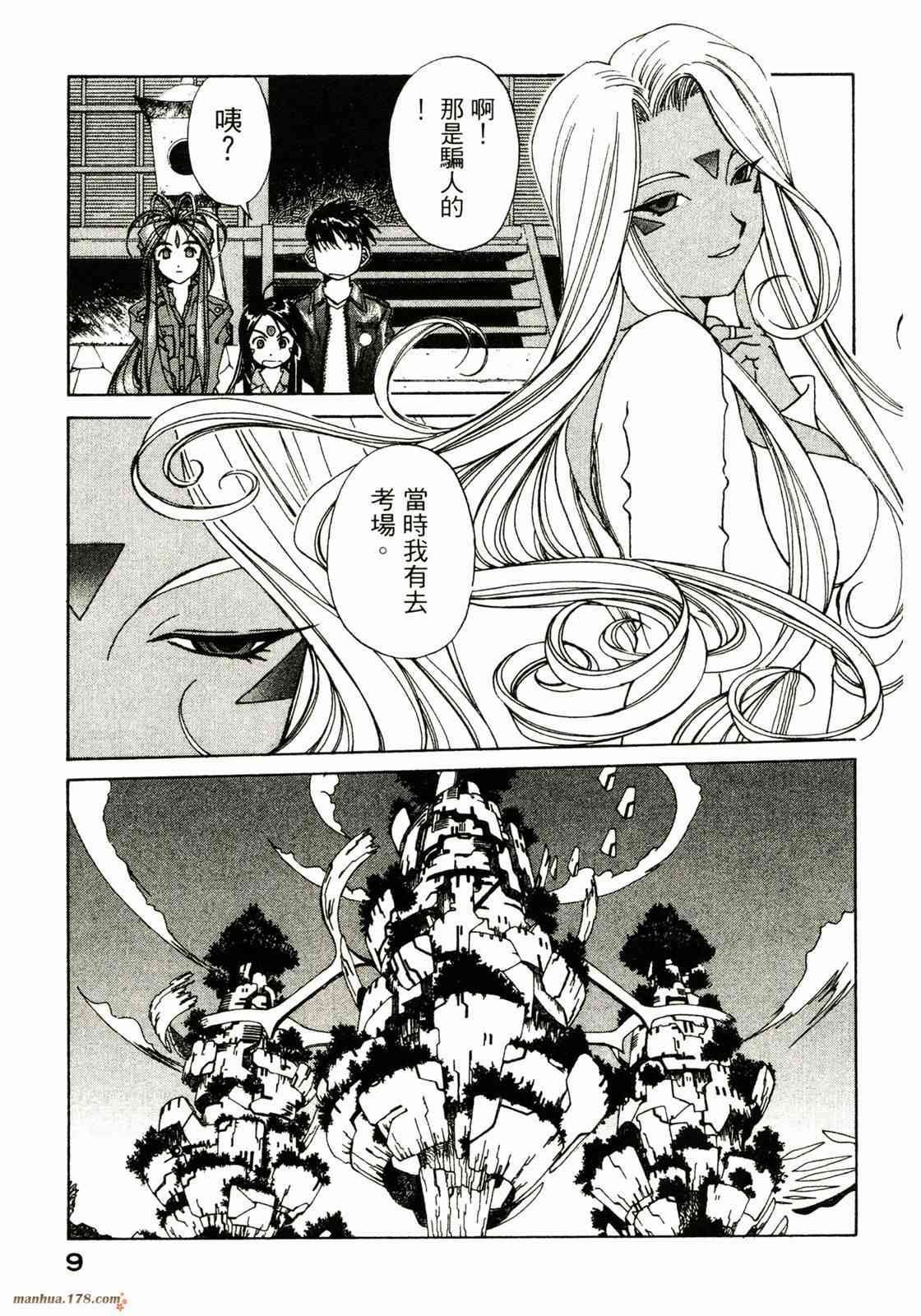 我的女神 30卷 第11页