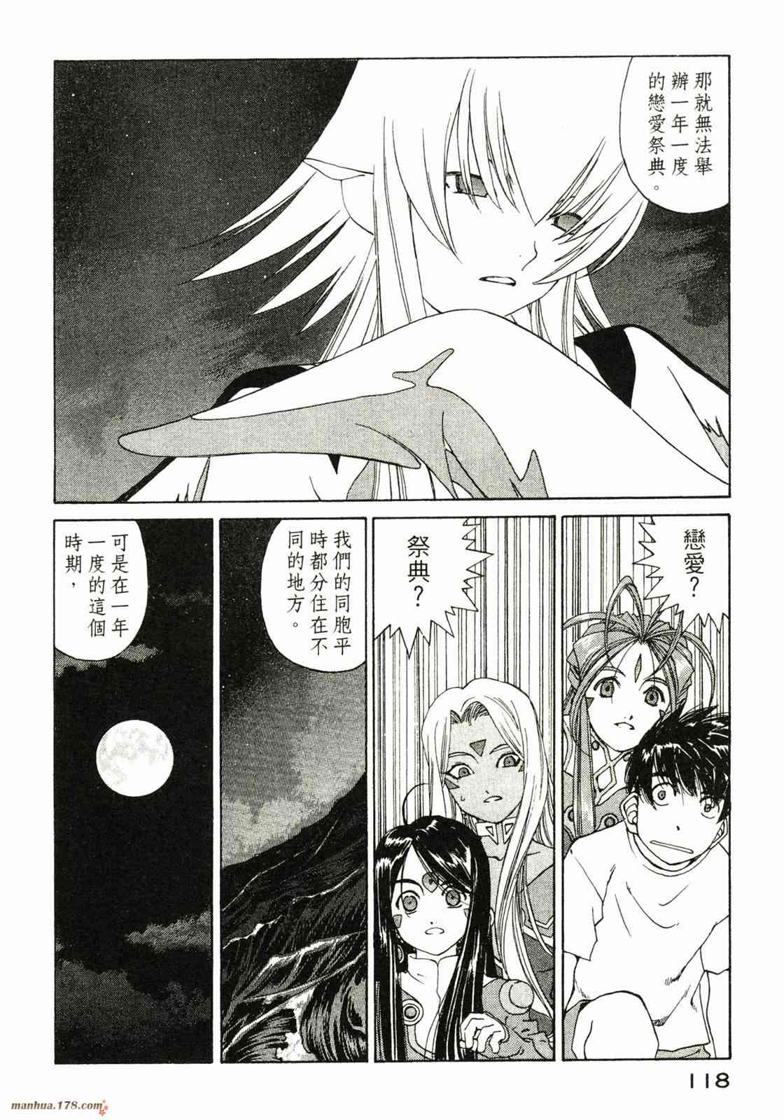 我的女神 32卷 第119页