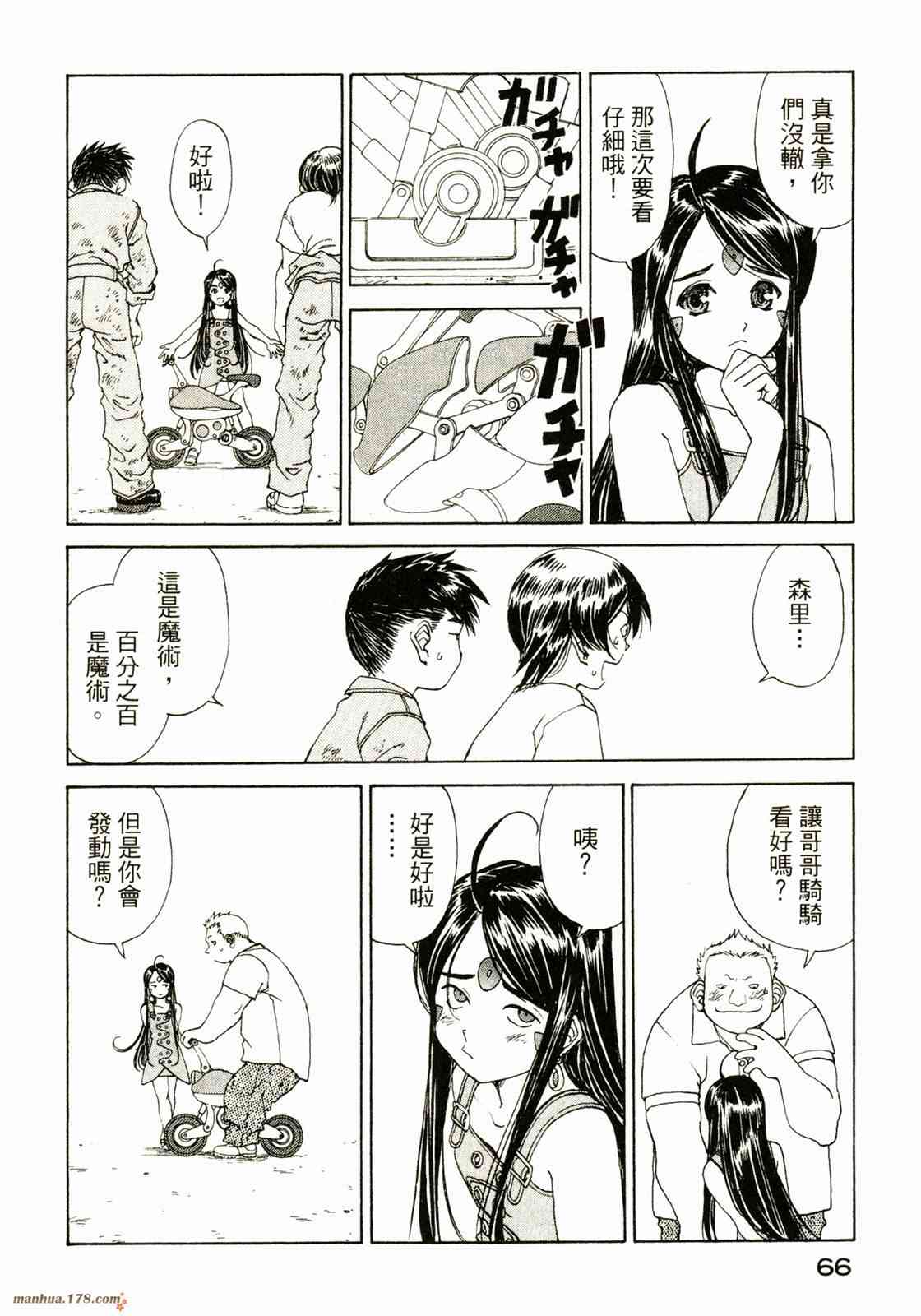 我的女神 33卷 第68页