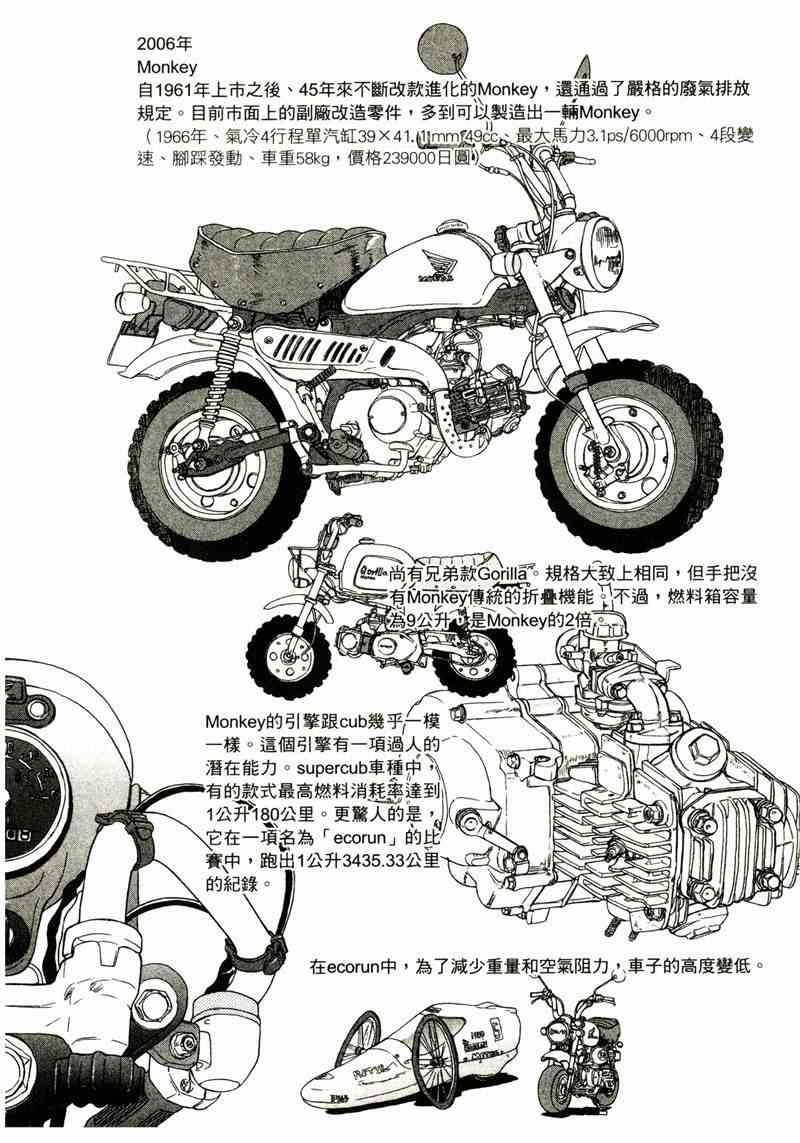 我的女神 34卷 第66页