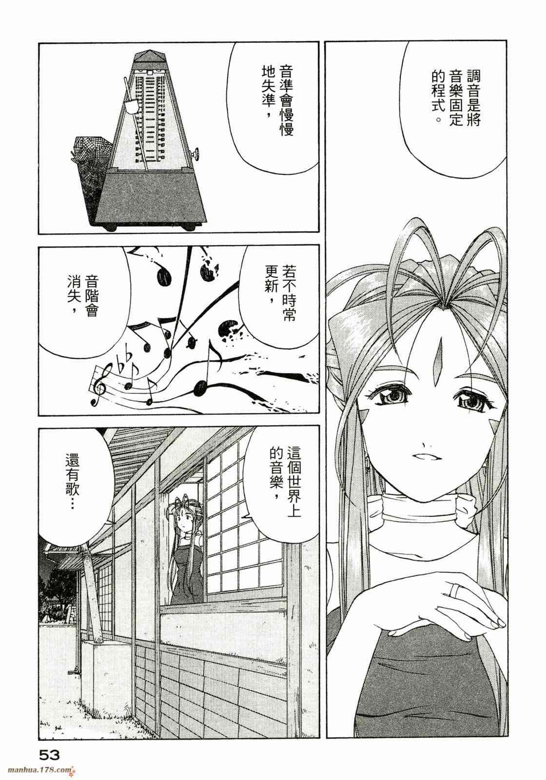 我的女神 37卷 第55页