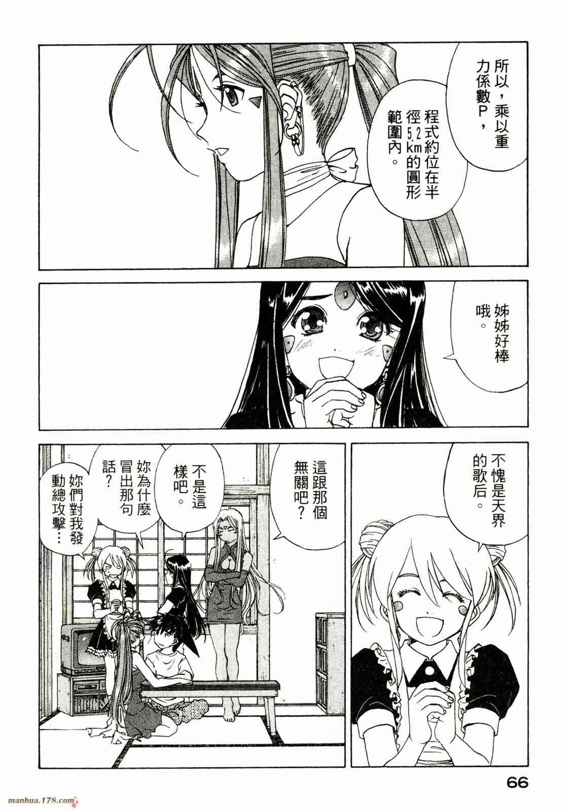 我的女神 37卷 第68页