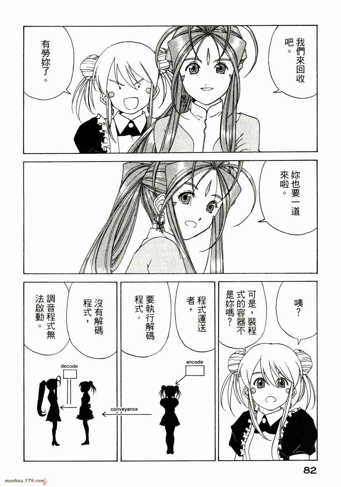 我的女神 37卷 第84页