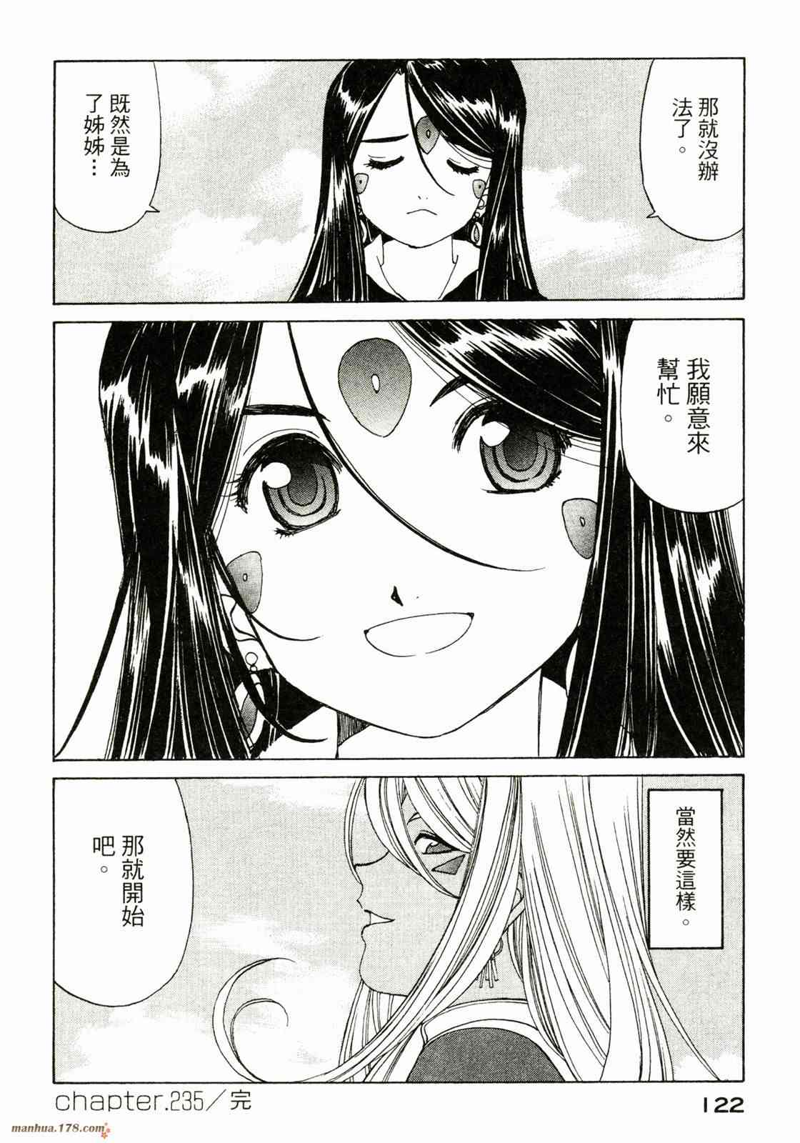 我的女神 37卷 第124页