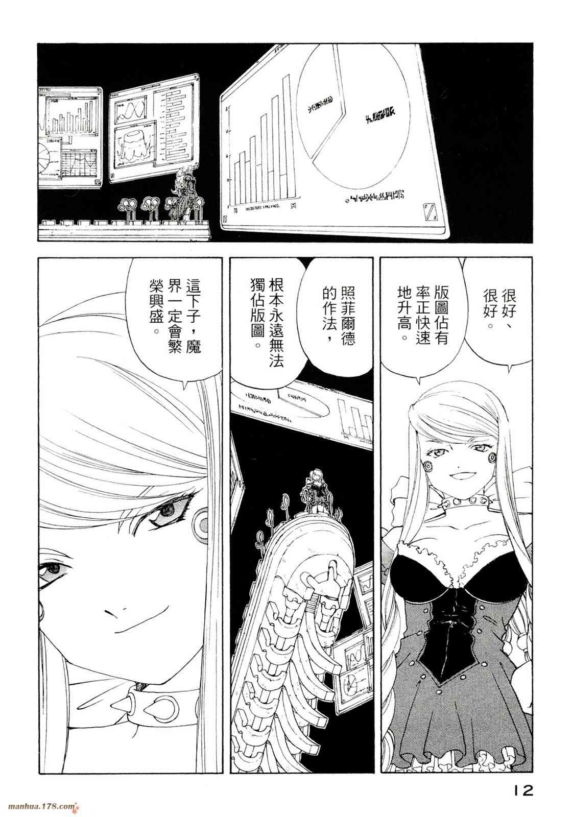 我的女神 39卷 第14页