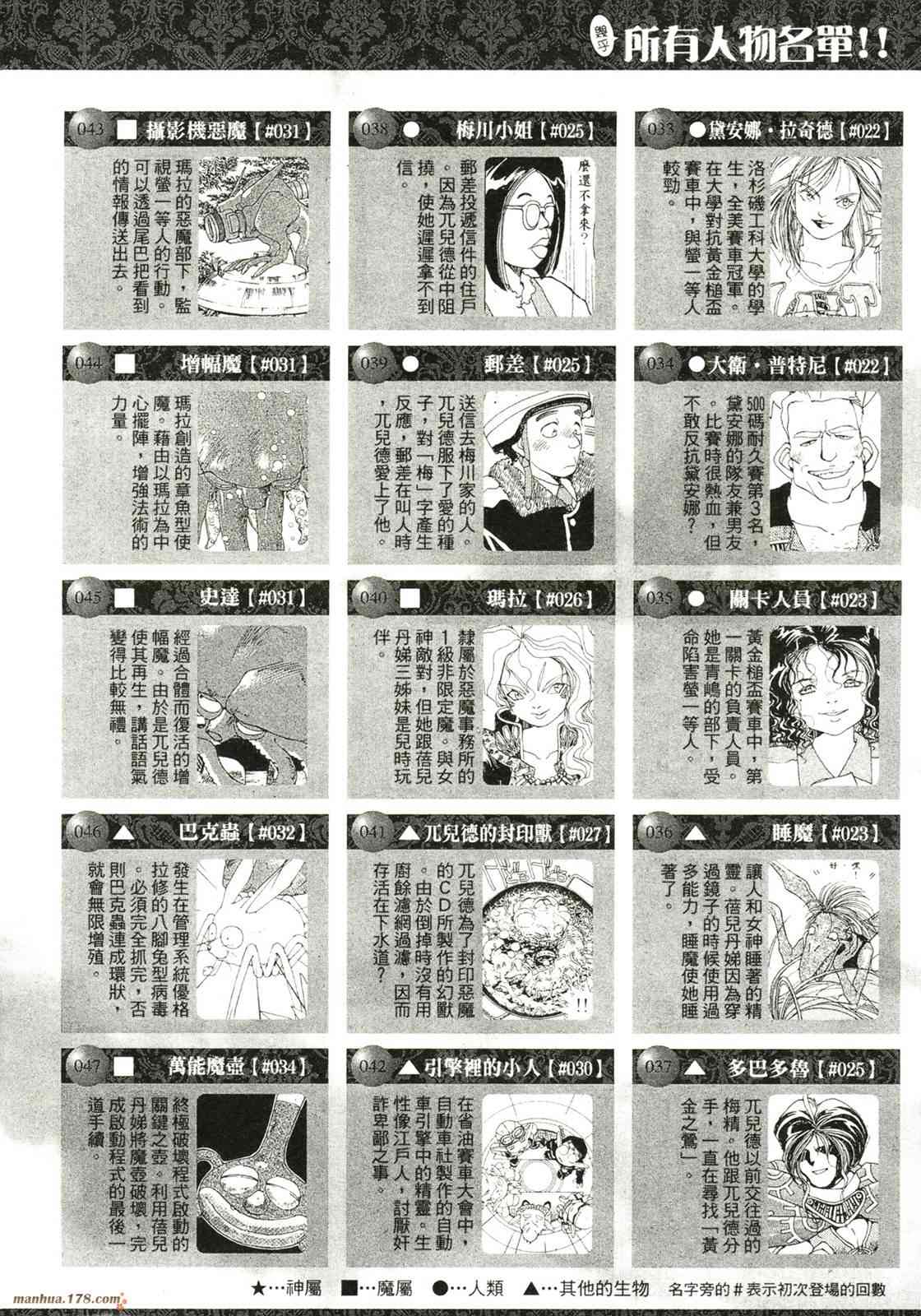 我的女神 40卷 第8页