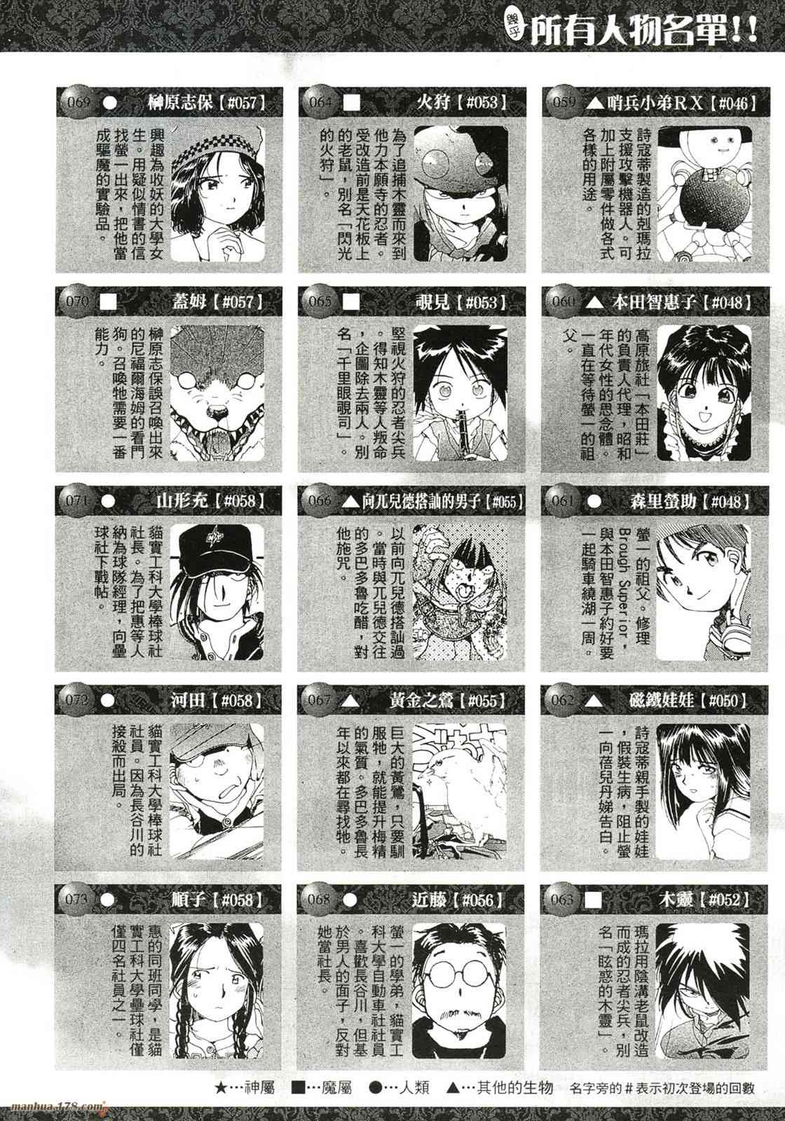 我的女神 40卷 第10页