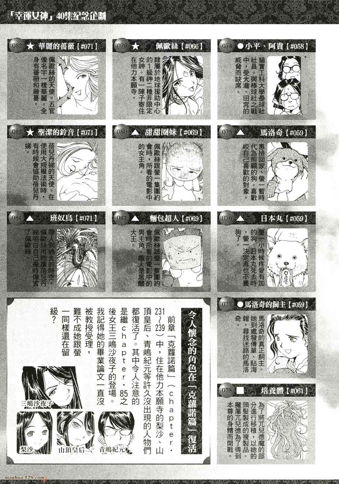 我的女神 40卷 第11页