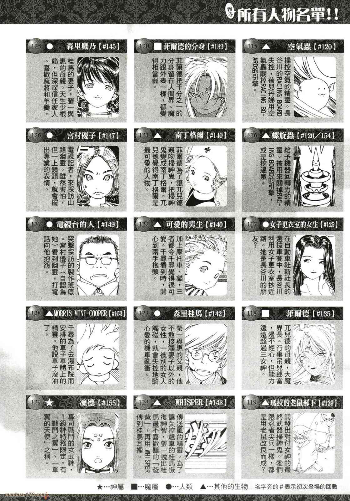 我的女神 40卷 第14页