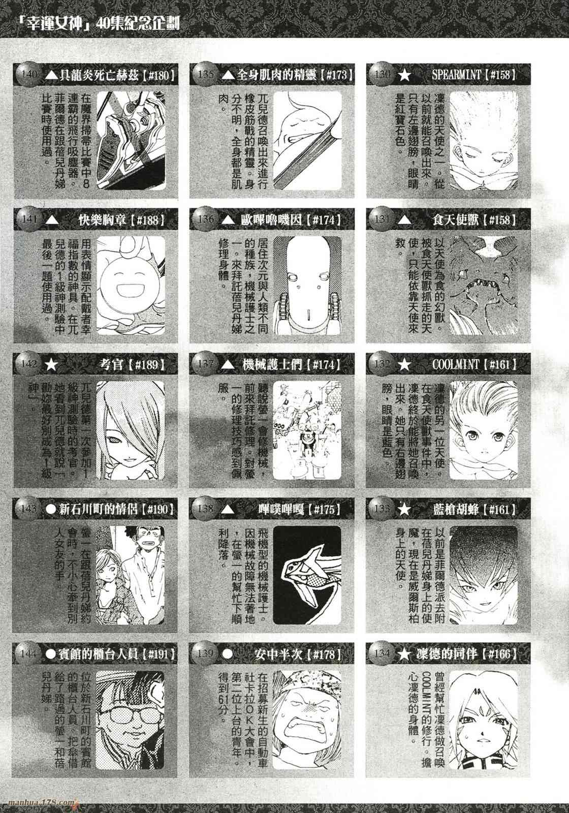 我的女神 40卷 第15页