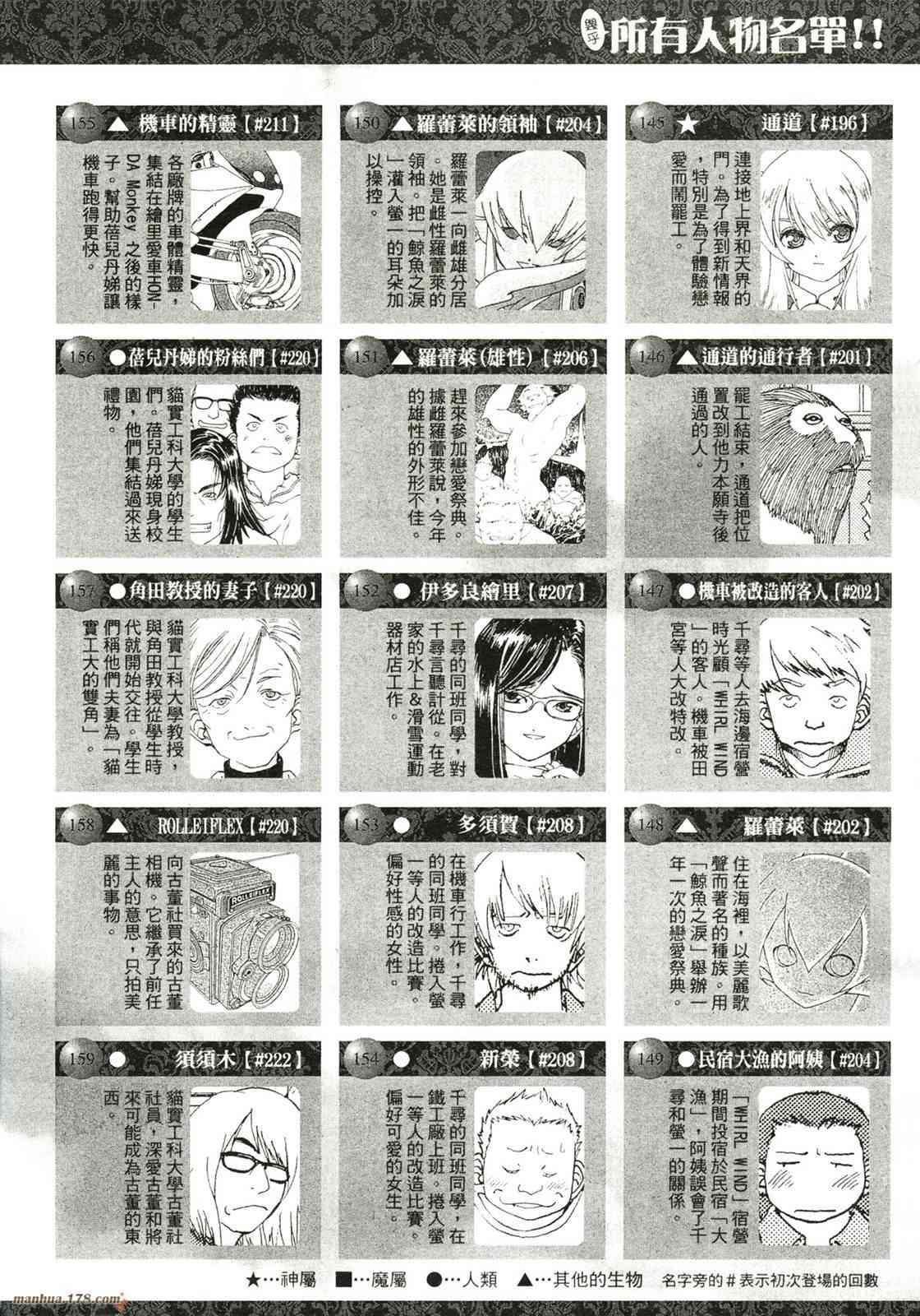 我的女神 40卷 第16页