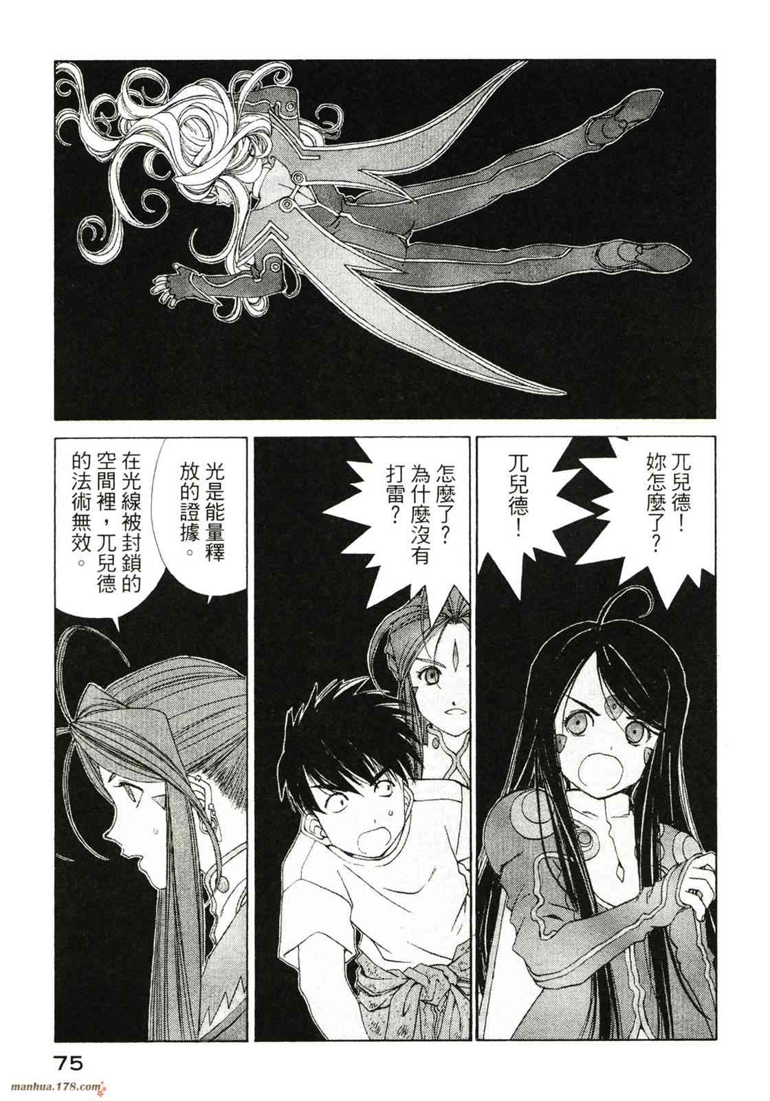 我的女神 40卷 第77页