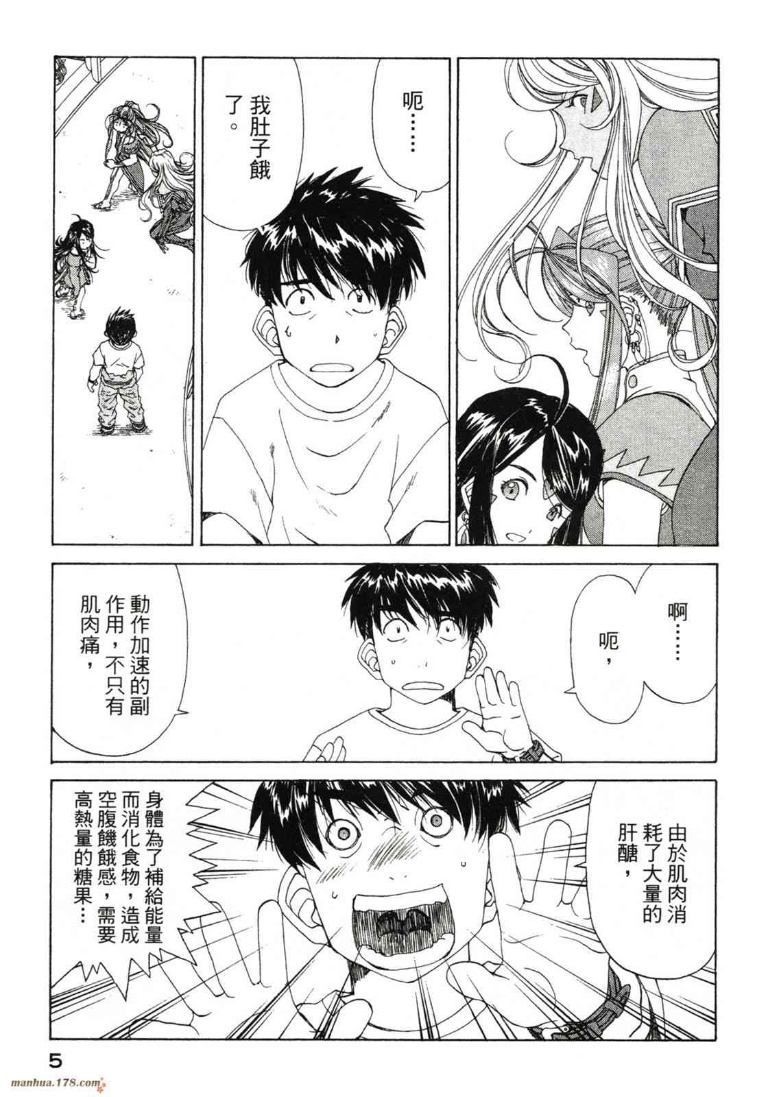 我的女神 42卷 第7页