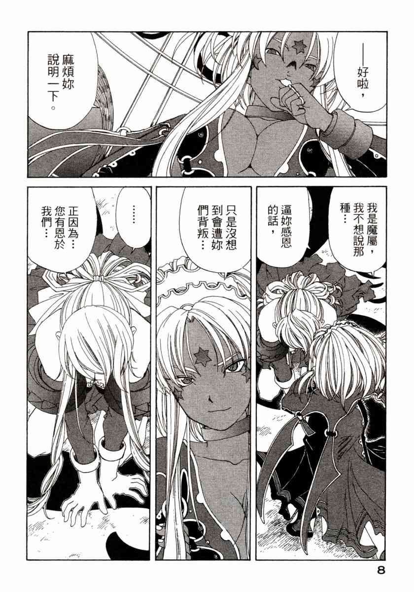 我的女神 45卷 第10页