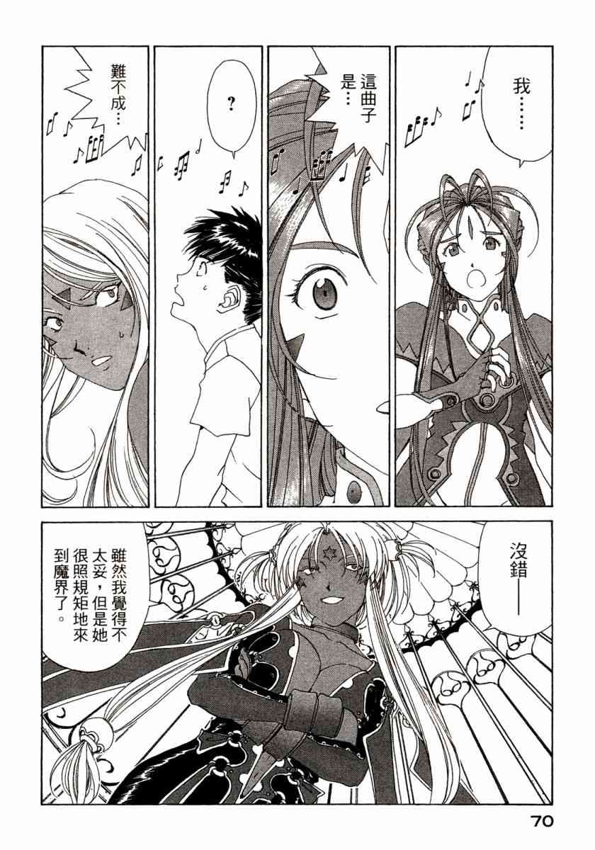 我的女神 45卷 第72页