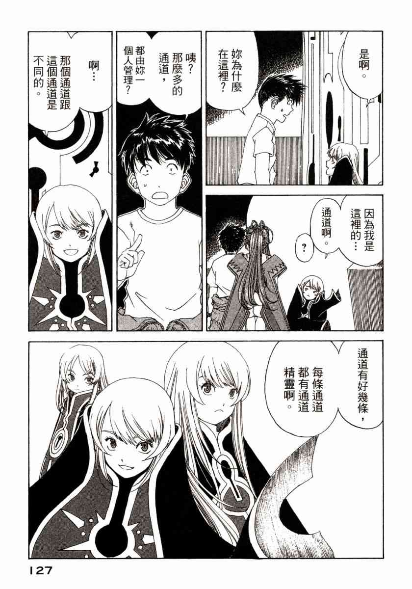 我的女神 45卷 第128页