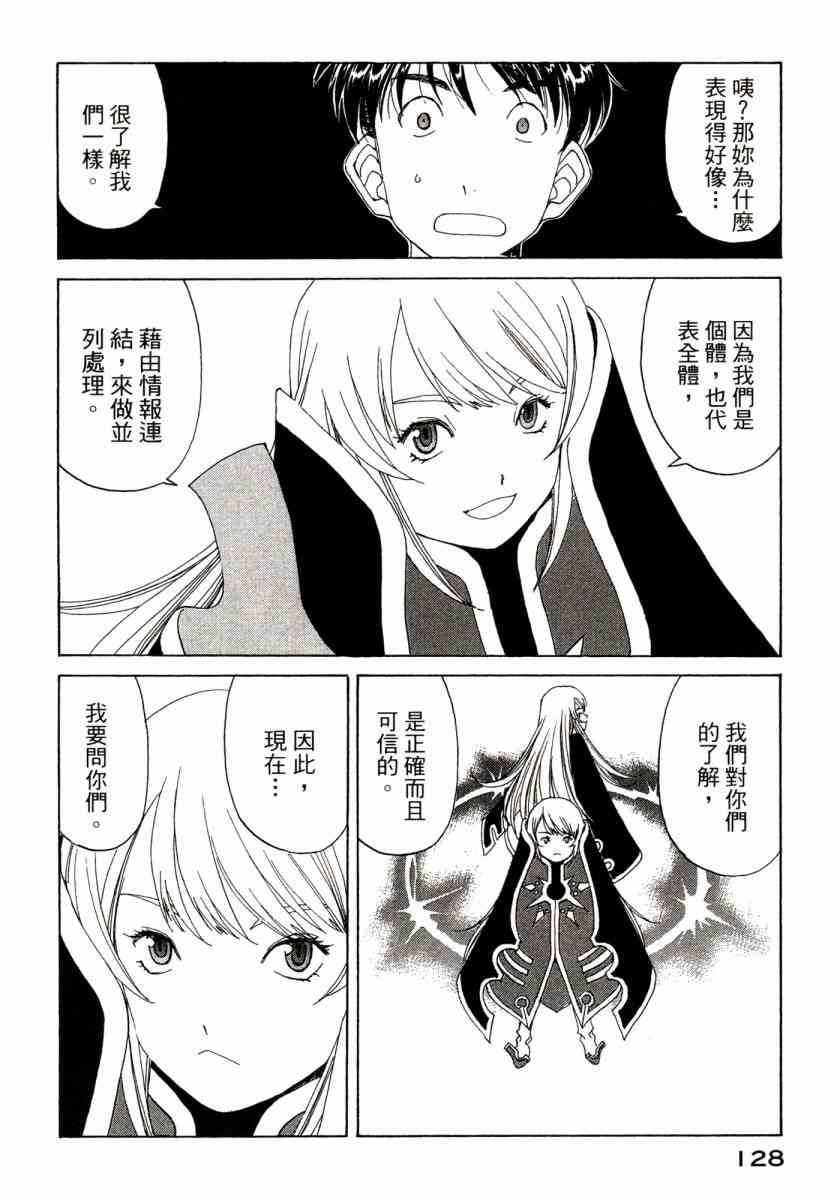 我的女神 45卷 第129页