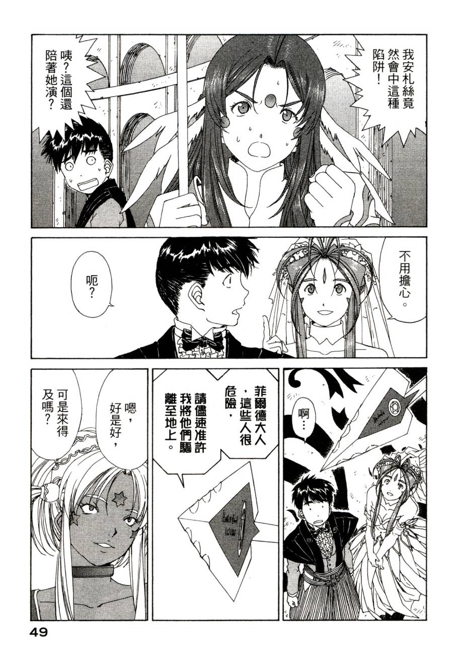 我的女神 48卷 第54页