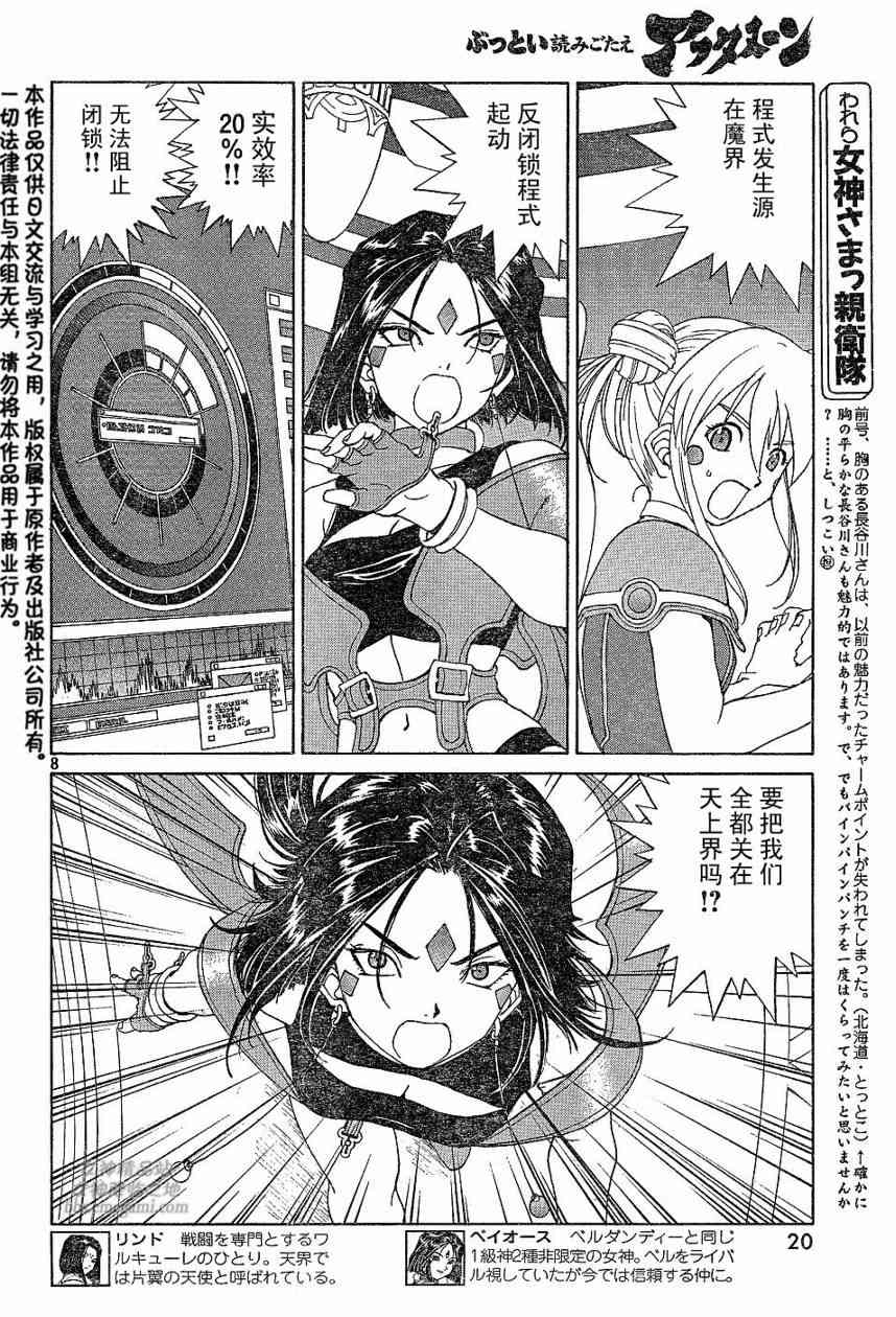 我的女神 244话 第7页