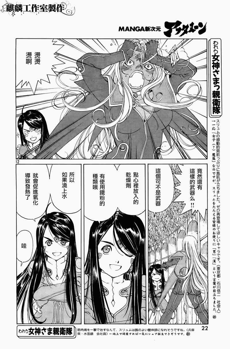 我的女神 262话 第13页