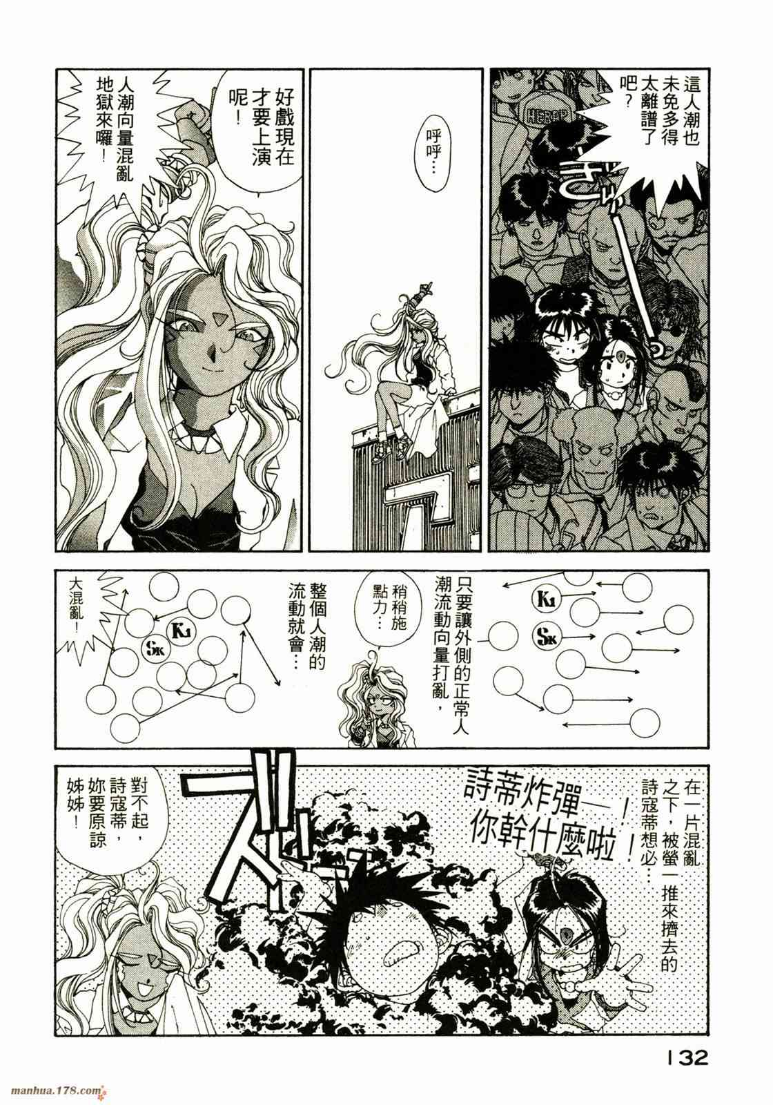 我的女神 8卷 第133页