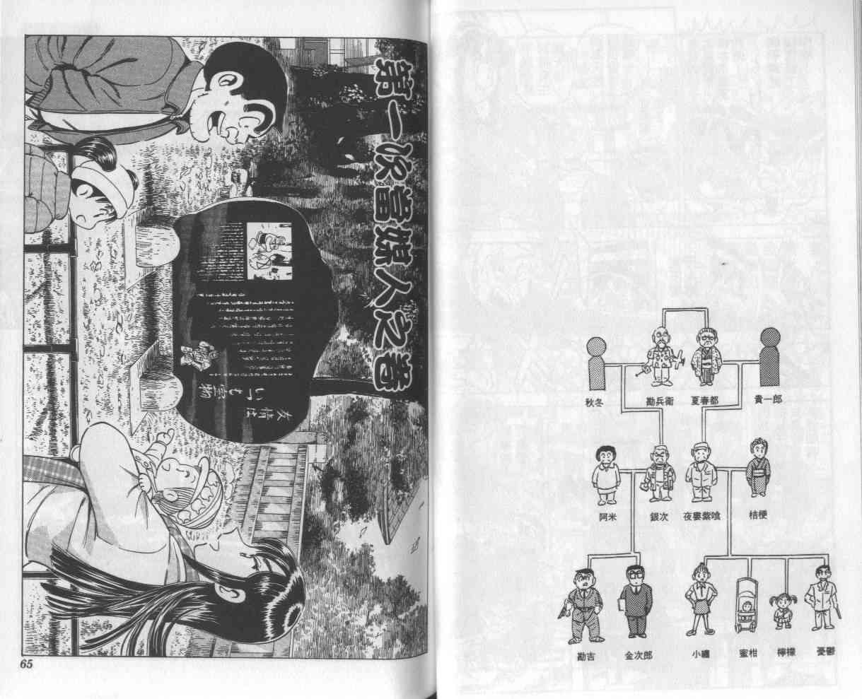 乌龙派出所112卷图