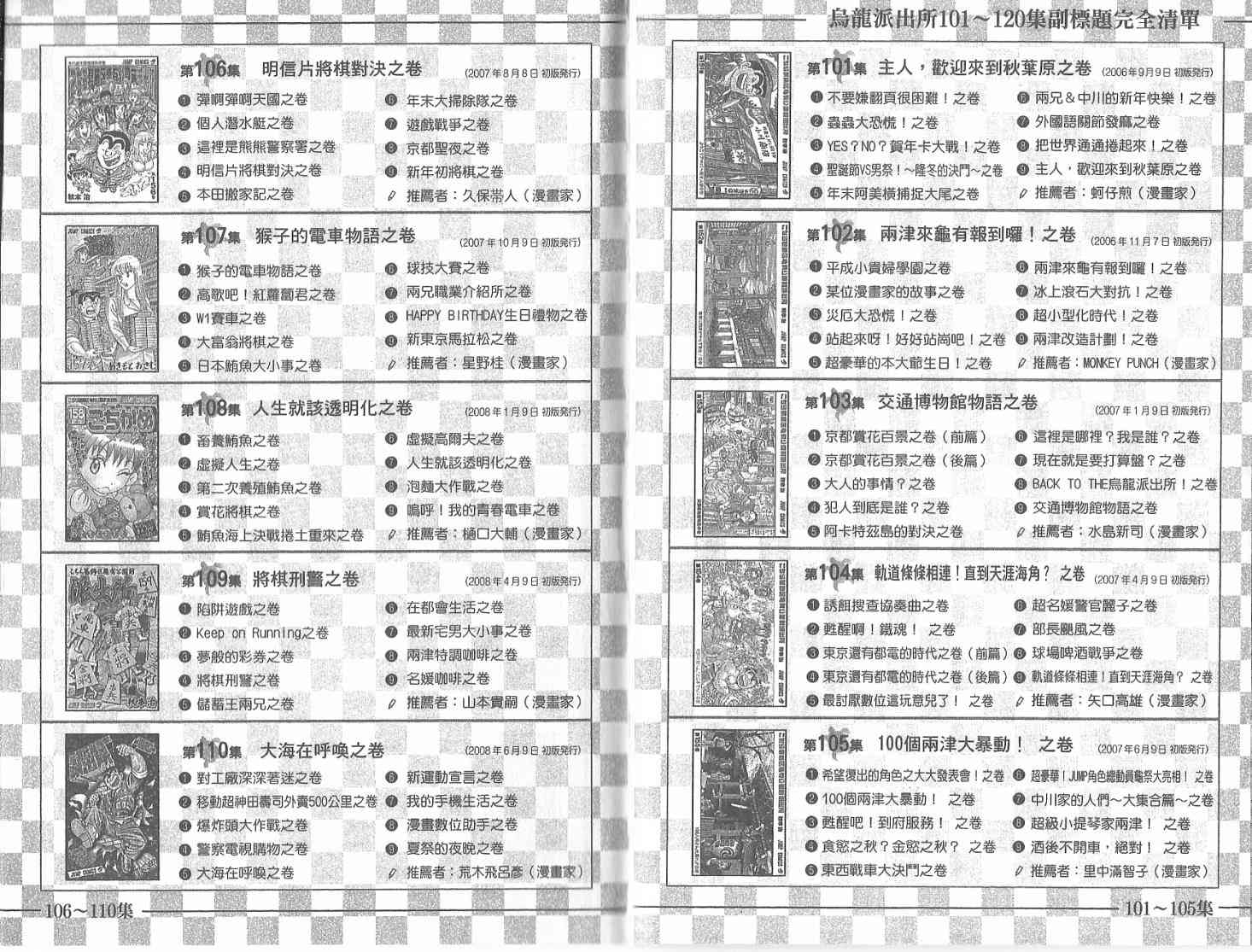 乌龙派出所漫画-图137
