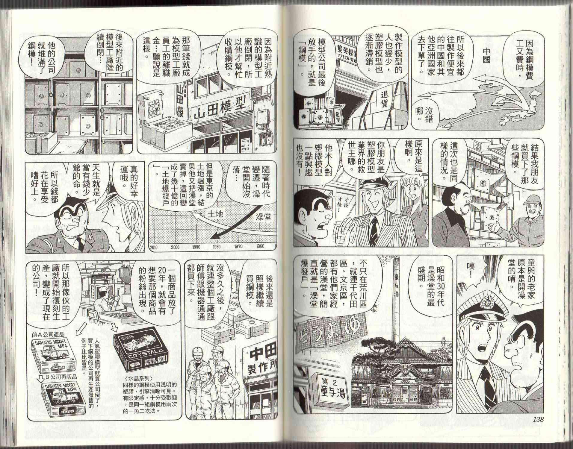 乌龙派出所125卷图