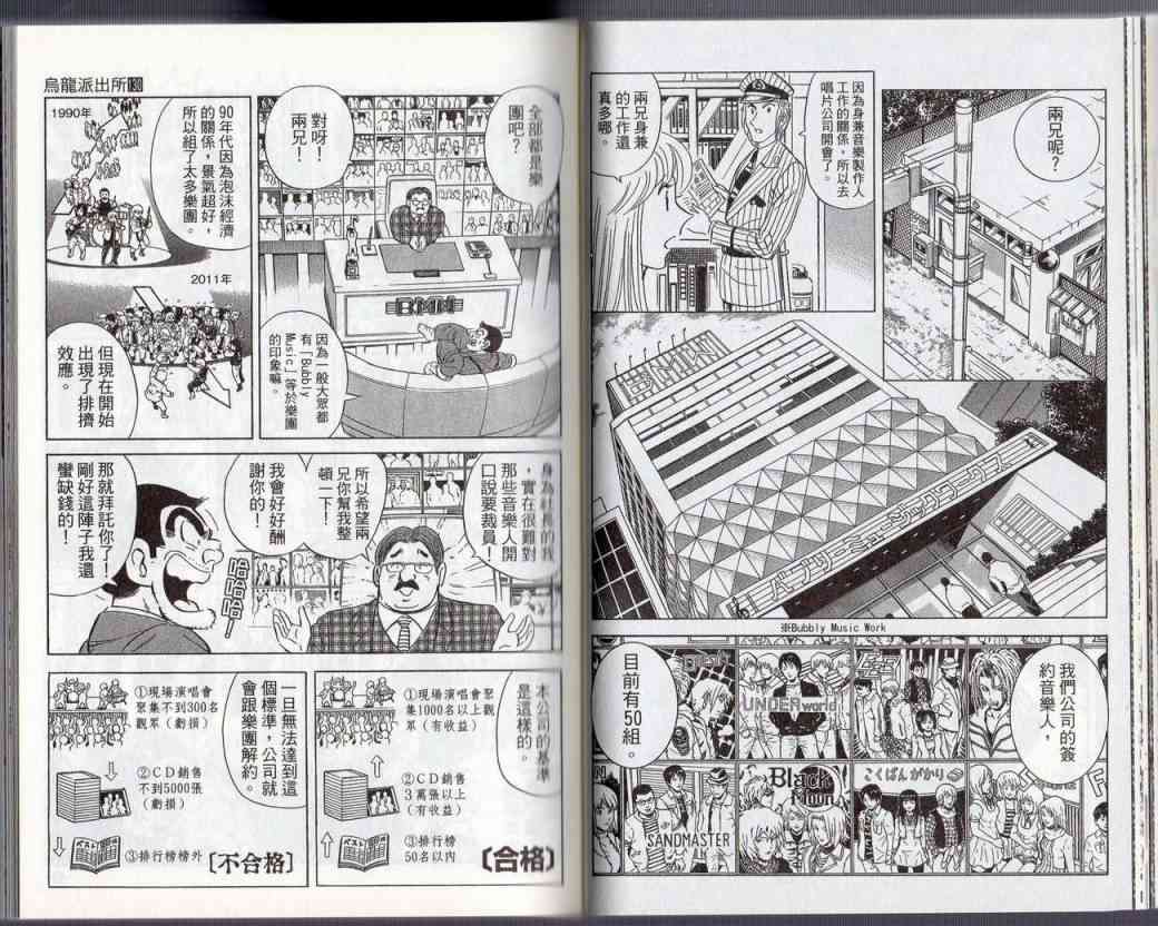 乌龙派出所130卷图