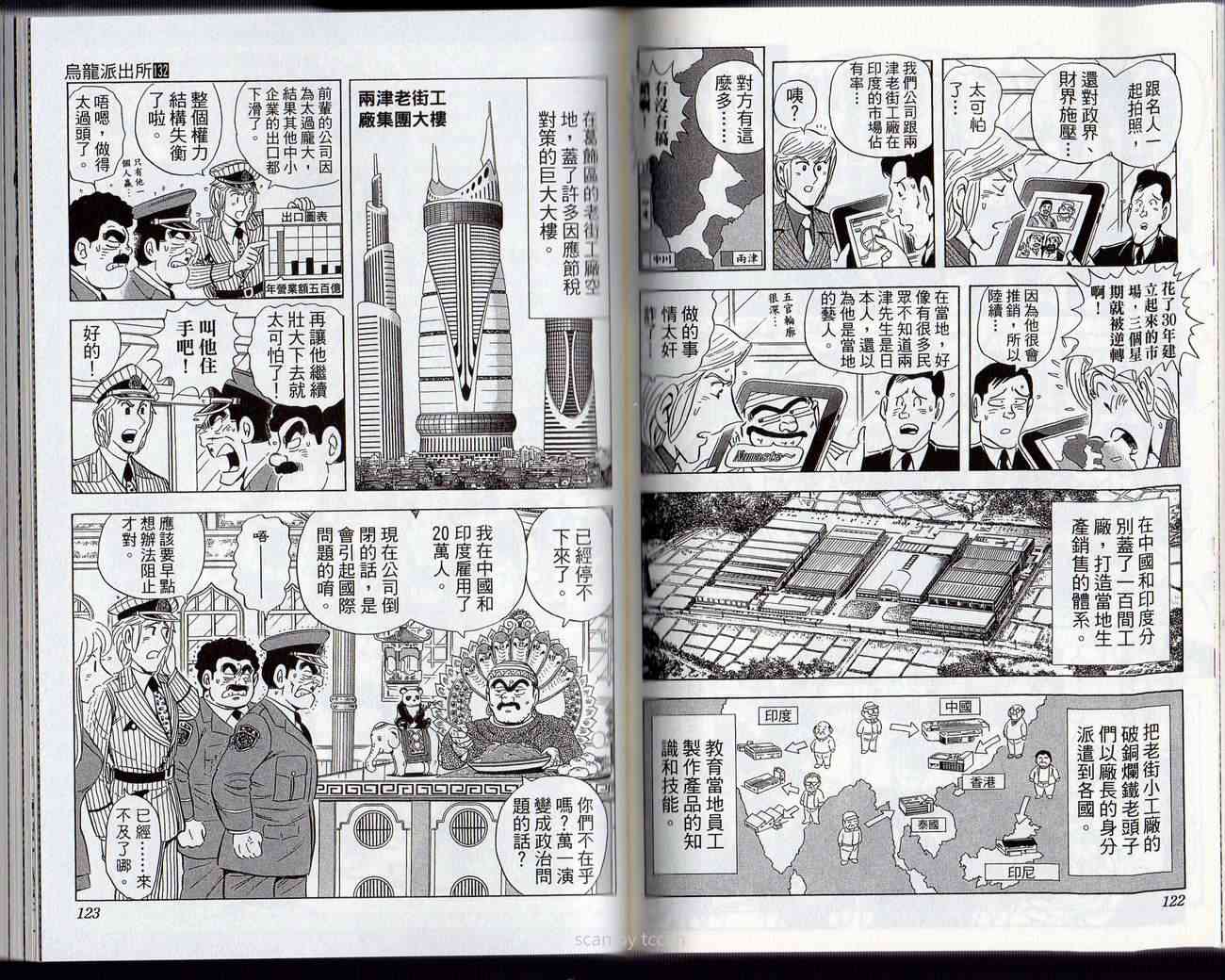 乌龙派出所132卷图