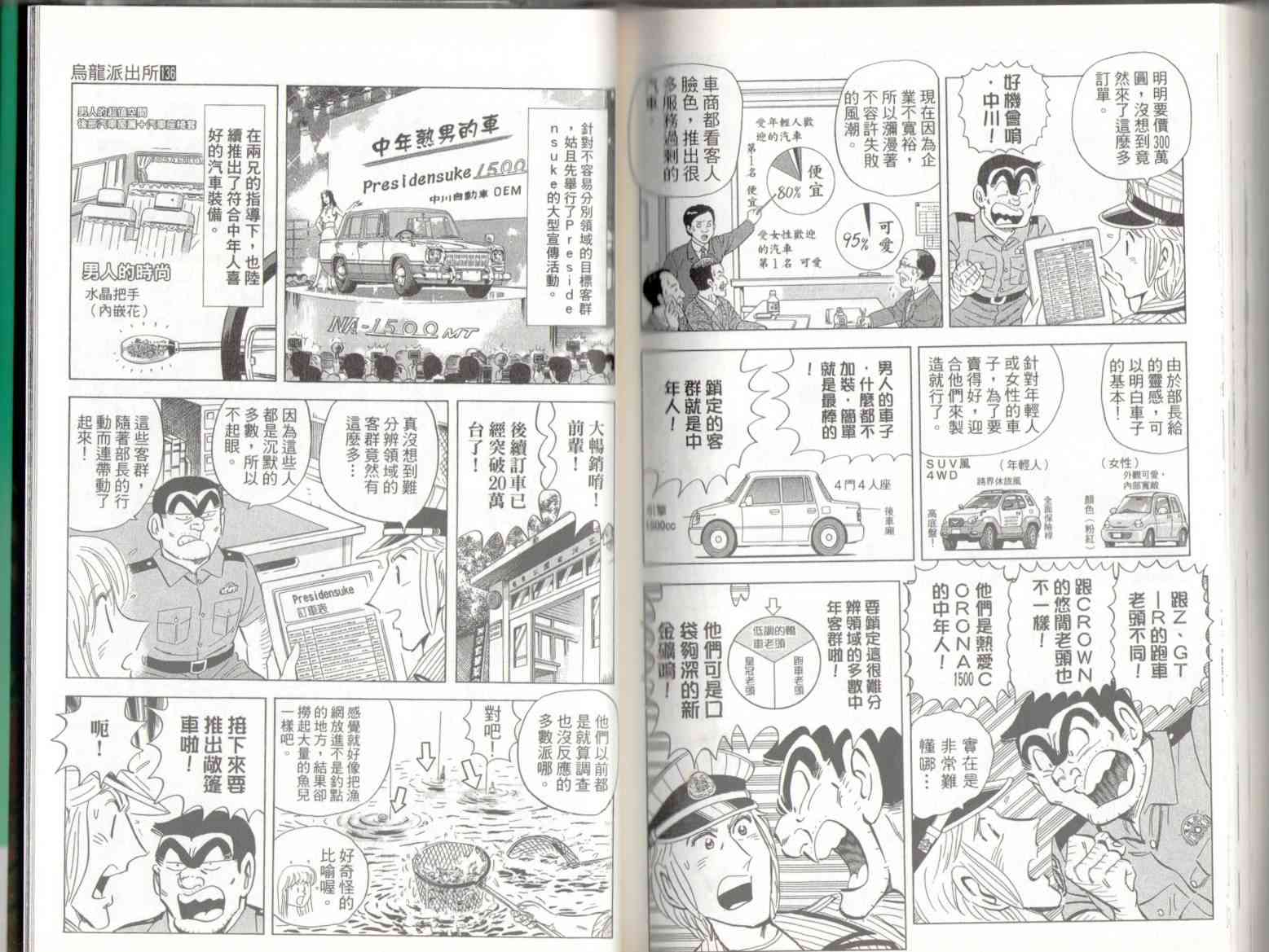 乌龙派出所136卷图