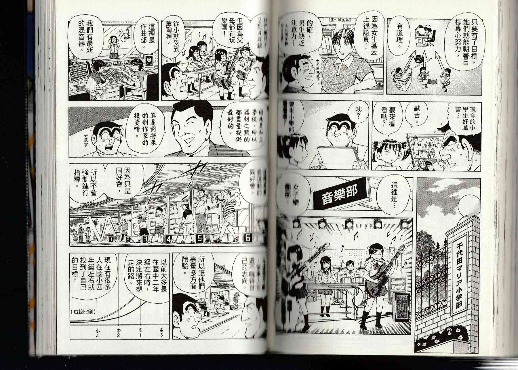 乌龙派出所漫画-图116