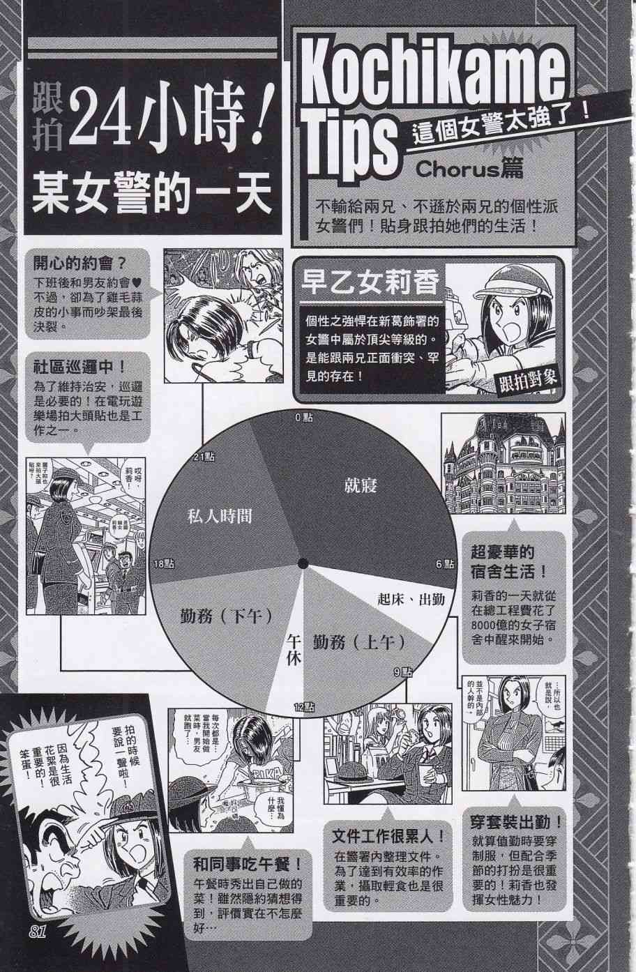 乌龙派出所999出差篇图