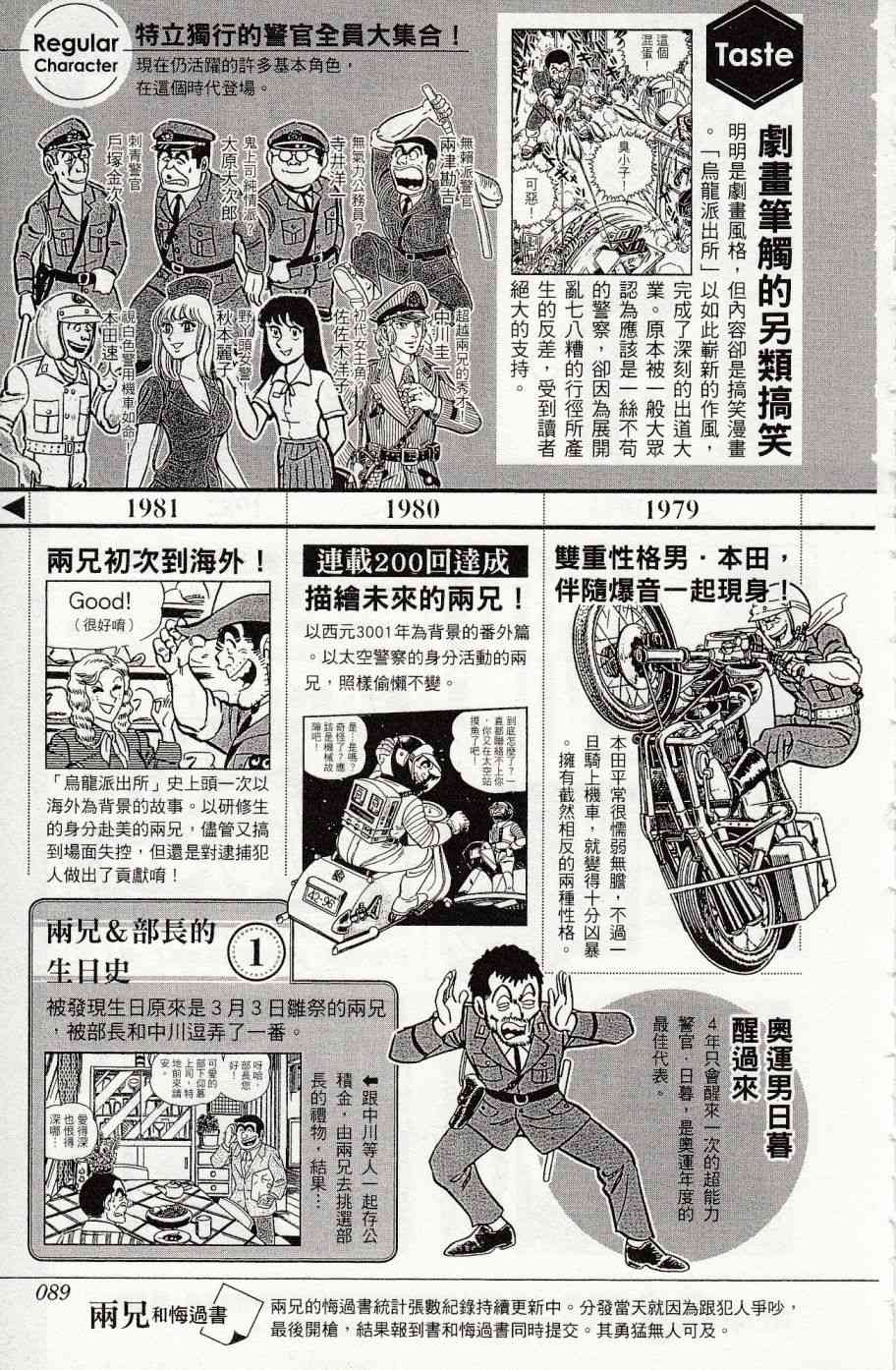 乌龙派出所999出差篇图