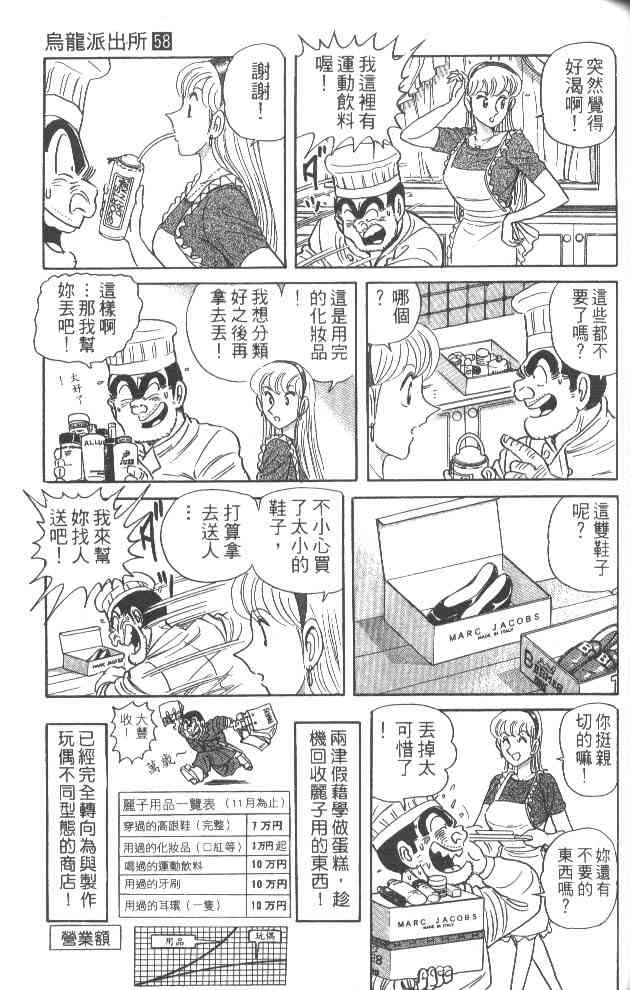 乌龙派出所漫画-图56