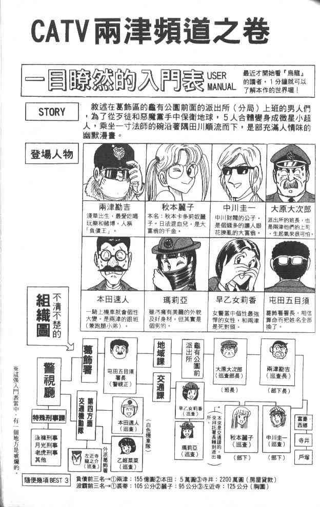 乌龙派出所60卷图