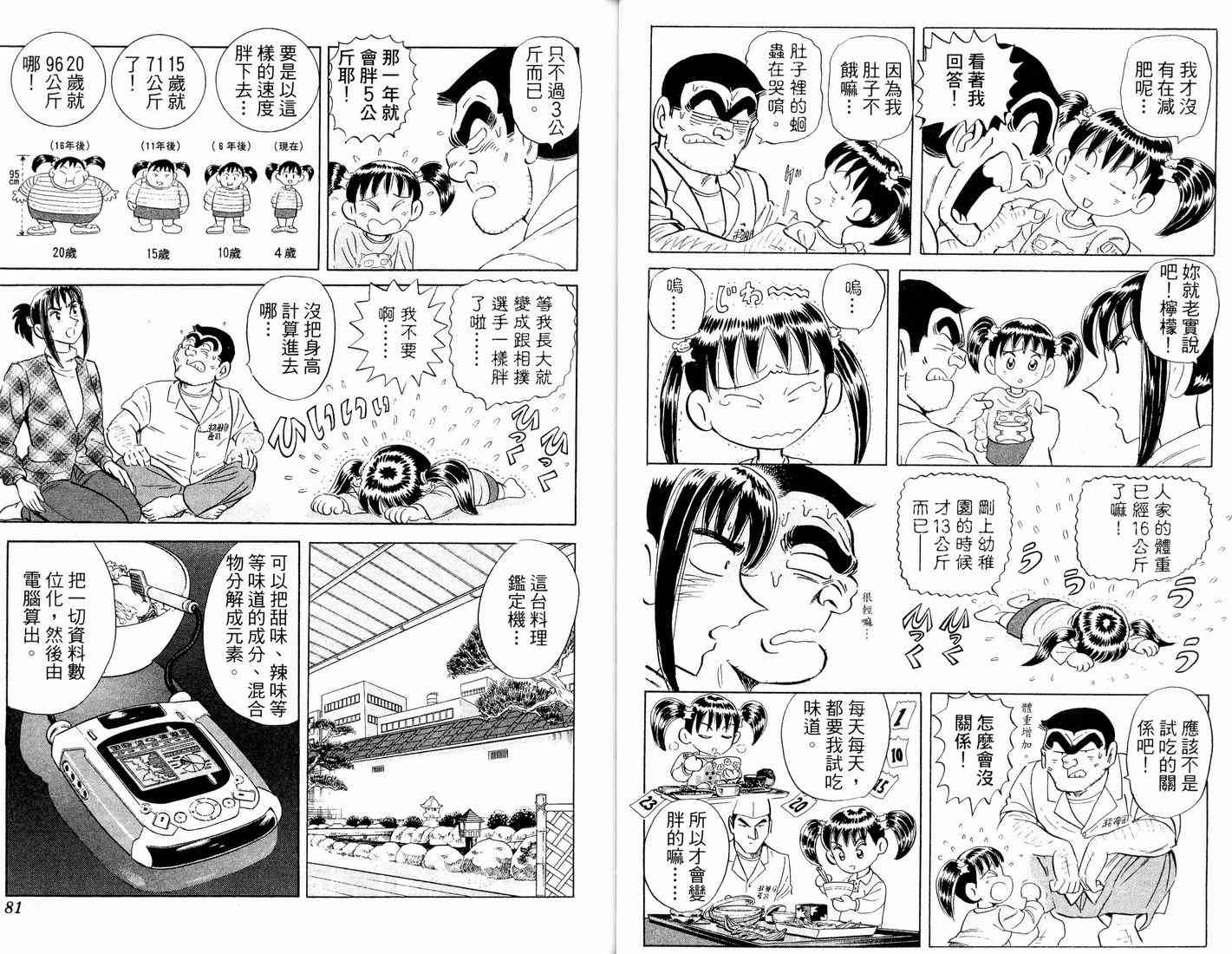 乌龙派出所漫画-图77