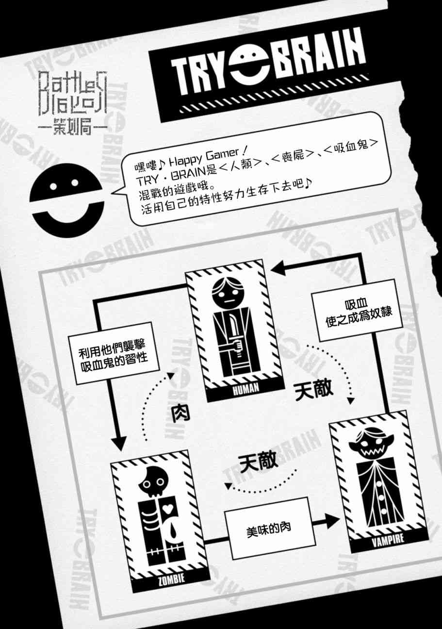 我们的选择1话图