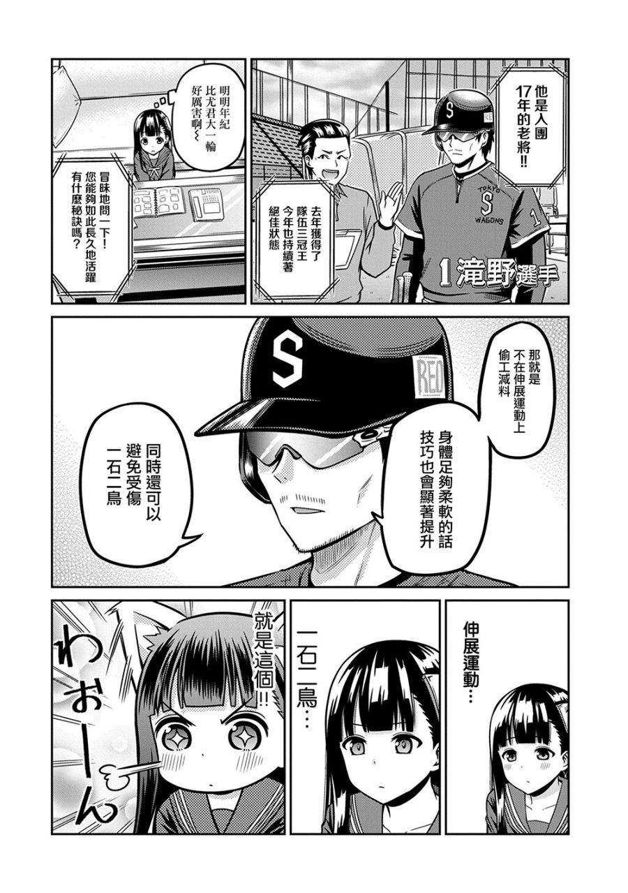 帷子雫小姐想要引导你！2话图